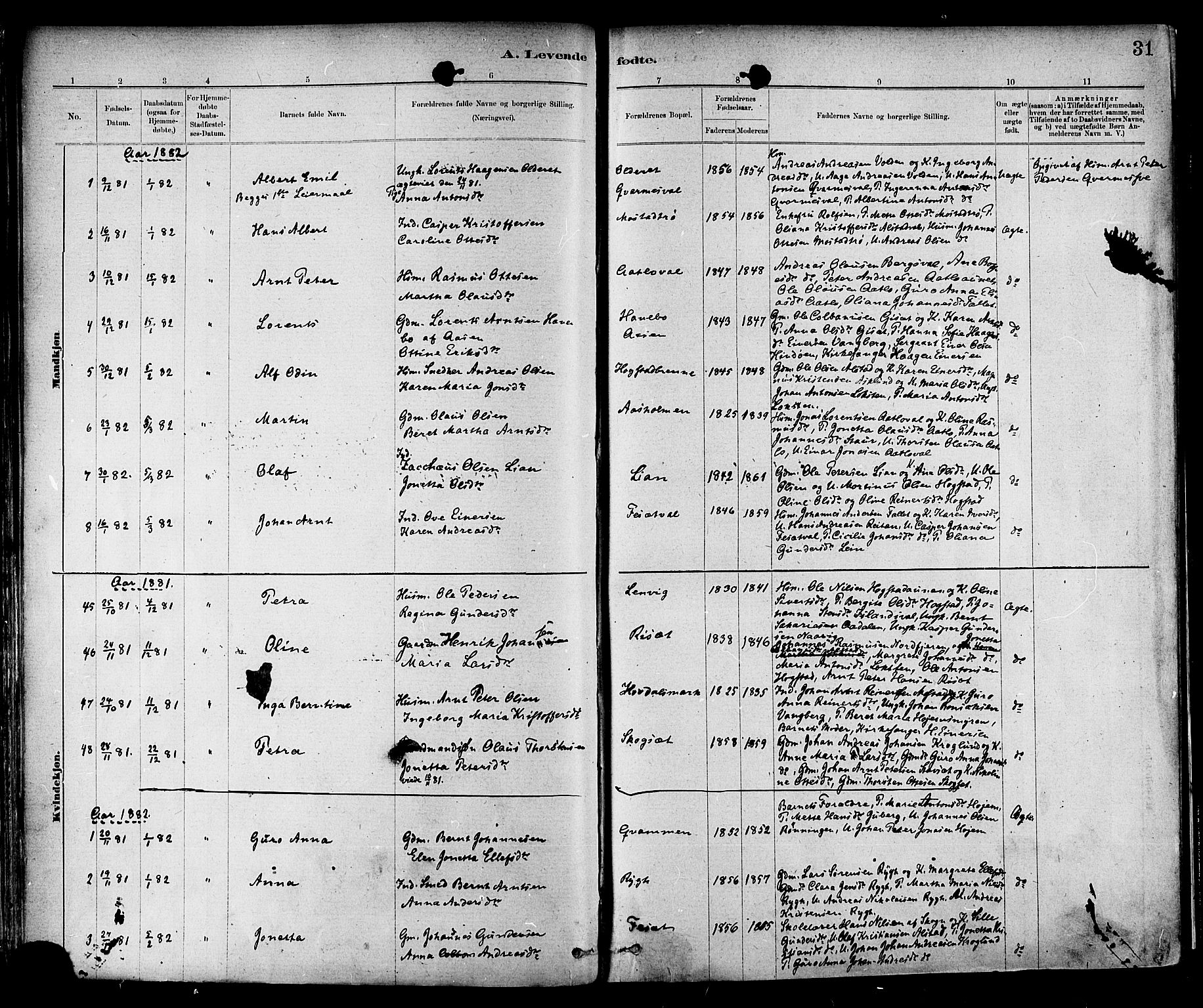 Ministerialprotokoller, klokkerbøker og fødselsregistre - Nord-Trøndelag, SAT/A-1458/713/L0120: Ministerialbok nr. 713A09, 1878-1887, s. 31