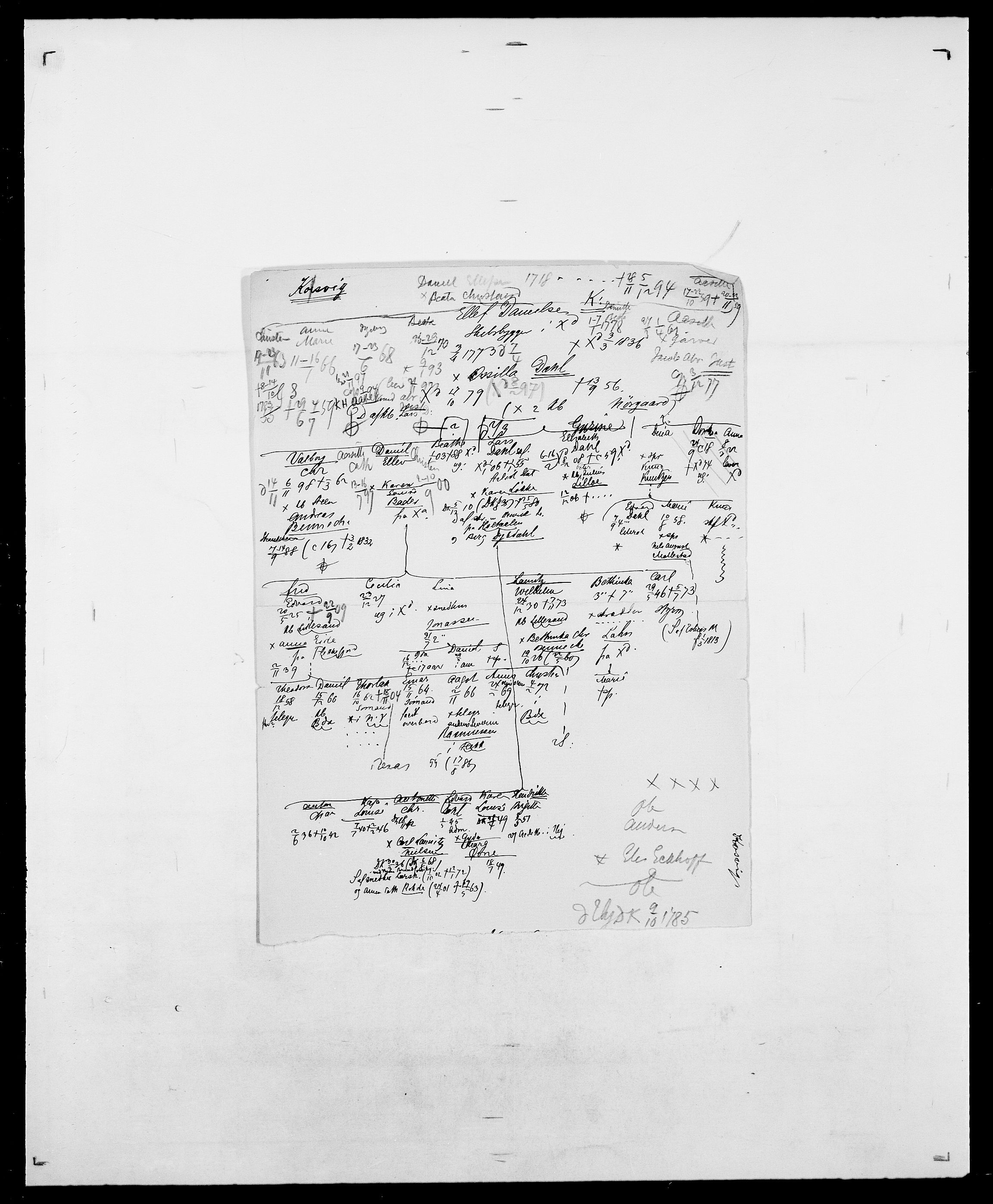 Delgobe, Charles Antoine - samling, AV/SAO-PAO-0038/D/Da/L0021: Klagenberg - Kristoft, s. 595