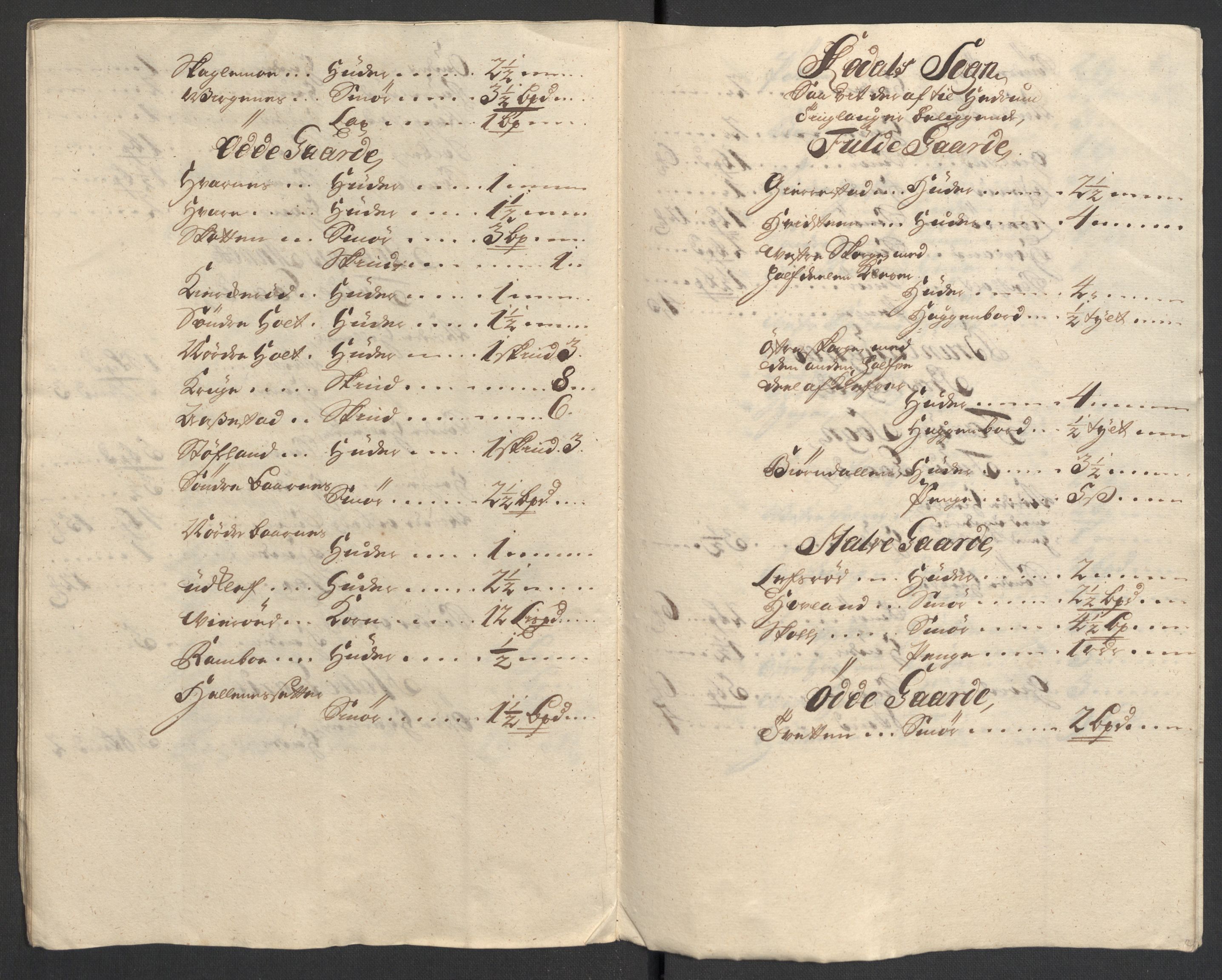 Rentekammeret inntil 1814, Reviderte regnskaper, Fogderegnskap, AV/RA-EA-4092/R33/L1983: Fogderegnskap Larvik grevskap, 1711, s. 40