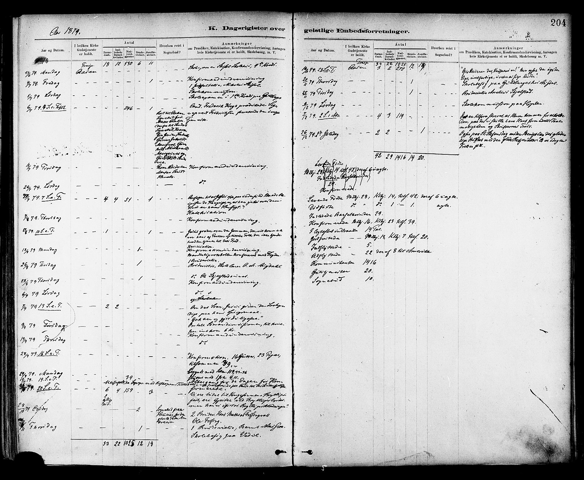 Ministerialprotokoller, klokkerbøker og fødselsregistre - Nord-Trøndelag, SAT/A-1458/714/L0130: Ministerialbok nr. 714A01, 1878-1895, s. 204