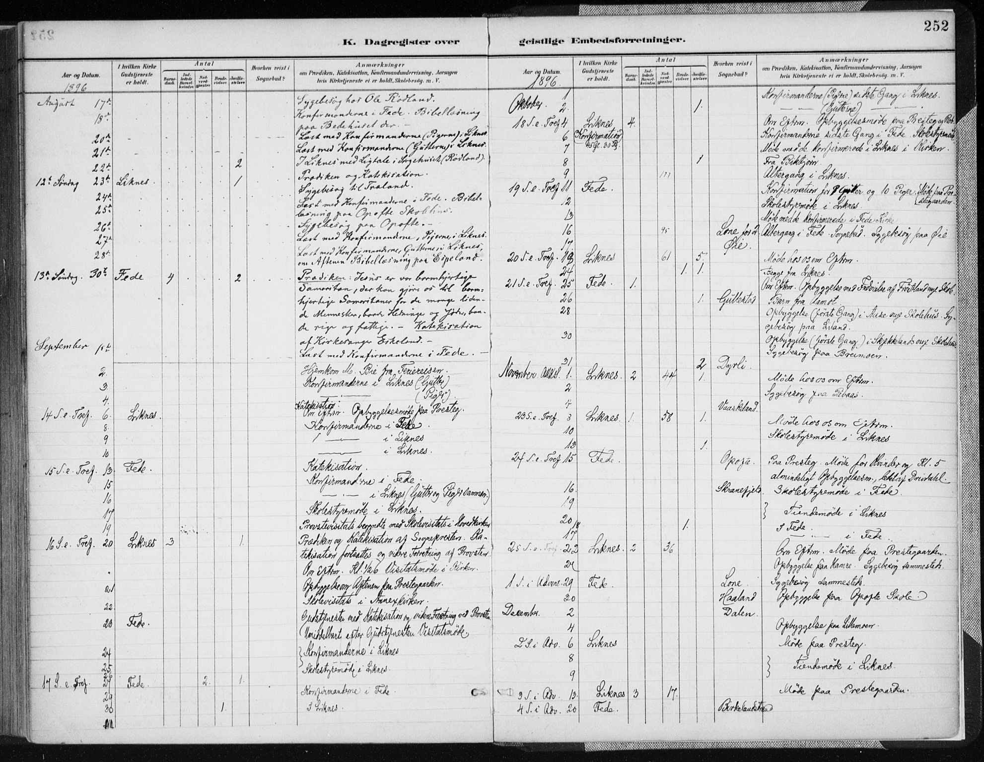 Kvinesdal sokneprestkontor, AV/SAK-1111-0026/F/Fa/Fab/L0008: Ministerialbok nr. A 8, 1886-1897, s. 252