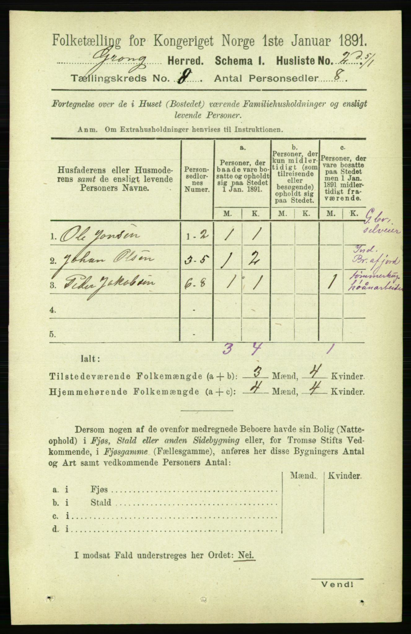 RA, Folketelling 1891 for 1742 Grong herred, 1891, s. 2796