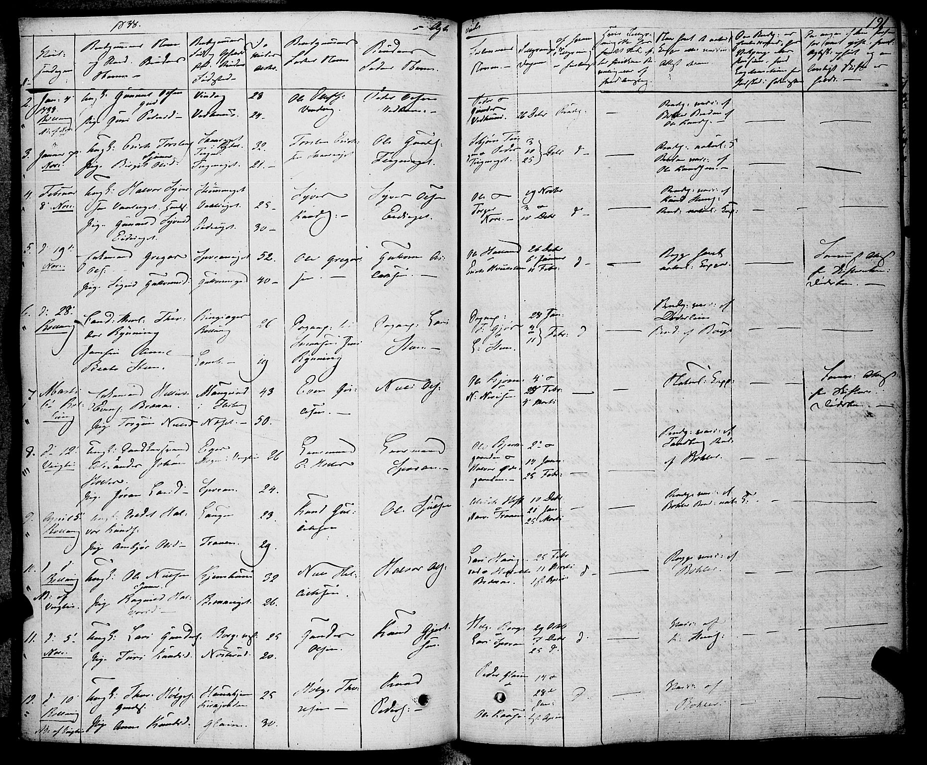 Rollag kirkebøker, SAKO/A-240/F/Fa/L0007: Ministerialbok nr. I 7, 1828-1847, s. 191