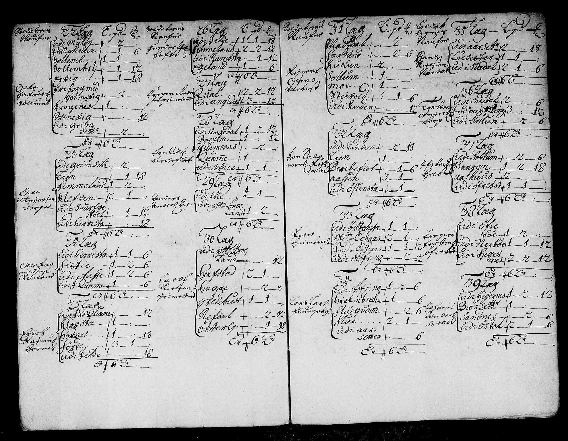 Rentekammeret inntil 1814, Reviderte regnskaper, Stiftamtstueregnskaper, Bergen stiftamt, RA/EA-6043/R/Rc/L0080: Bergen stiftamt, 1686