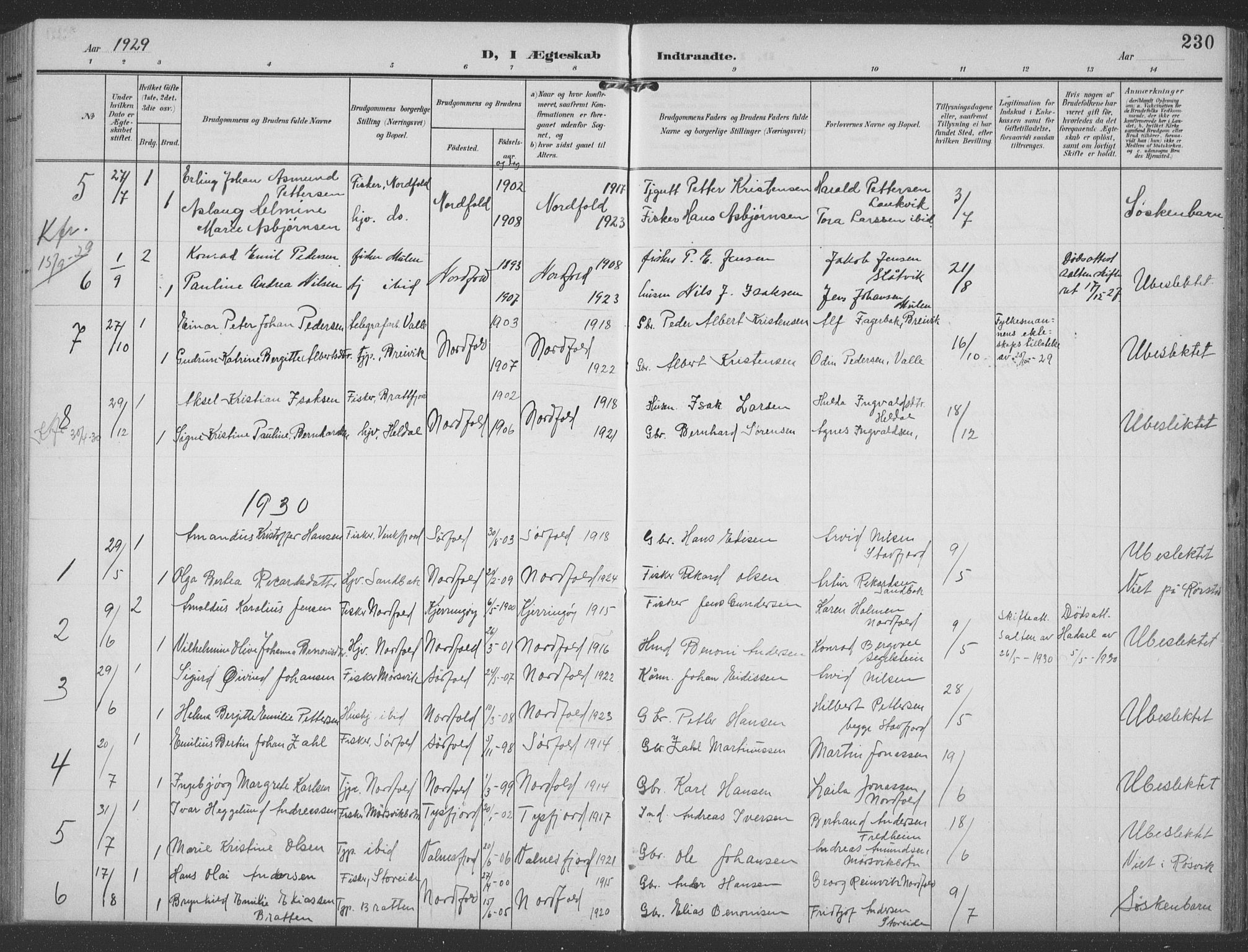 Ministerialprotokoller, klokkerbøker og fødselsregistre - Nordland, AV/SAT-A-1459/858/L0835: Klokkerbok nr. 858C02, 1904-1940, s. 230