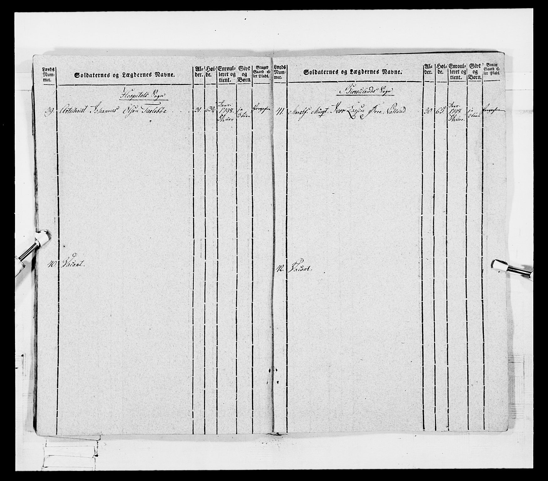 Generalitets- og kommissariatskollegiet, Det kongelige norske kommissariatskollegium, AV/RA-EA-5420/E/Eh/L0096: Bergenhusiske nasjonale infanteriregiment, 1791-1803, s. 356