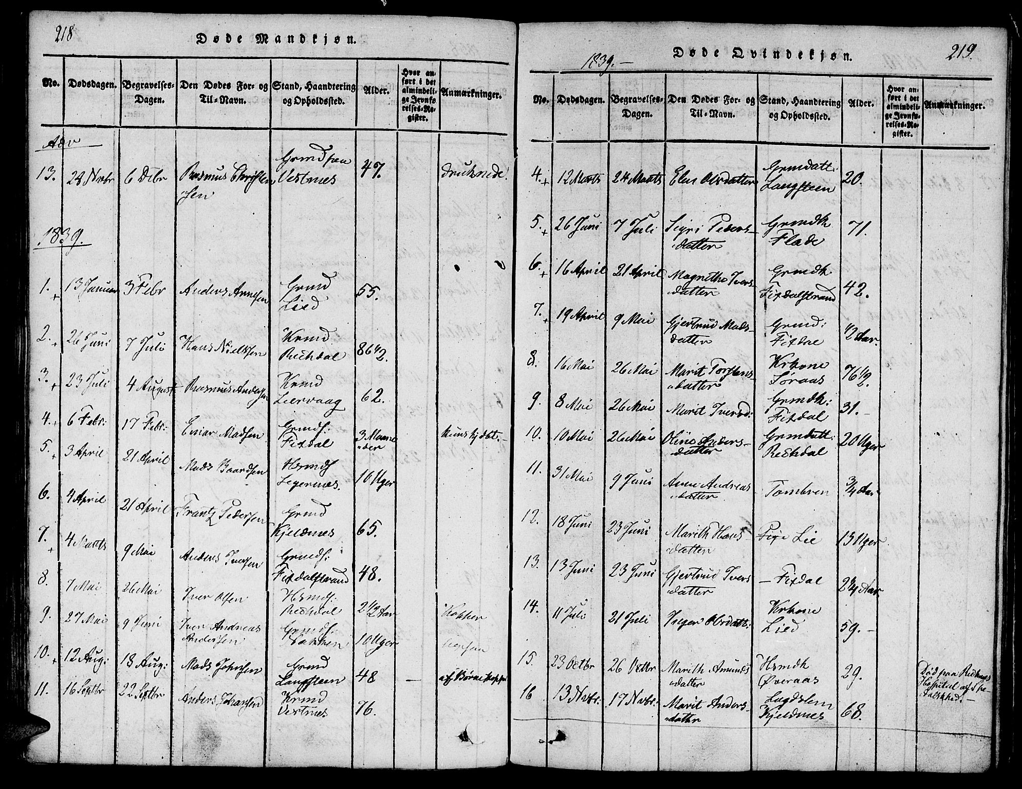 Ministerialprotokoller, klokkerbøker og fødselsregistre - Møre og Romsdal, SAT/A-1454/539/L0528: Ministerialbok nr. 539A01, 1818-1847, s. 218-219