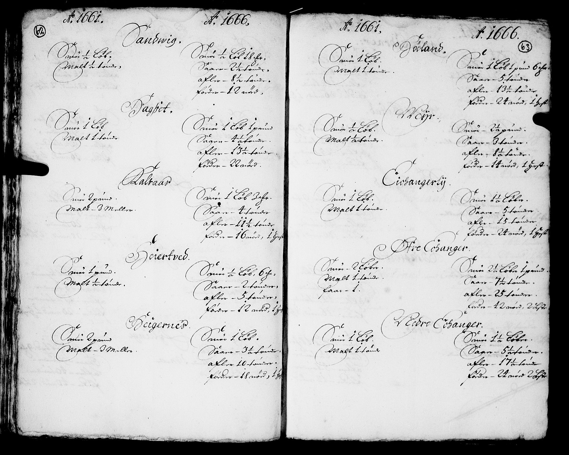 Rentekammeret inntil 1814, Realistisk ordnet avdeling, AV/RA-EA-4070/N/Nb/Nba/L0040: Nordhordland fogderi, 1661-1667, s. 62-63