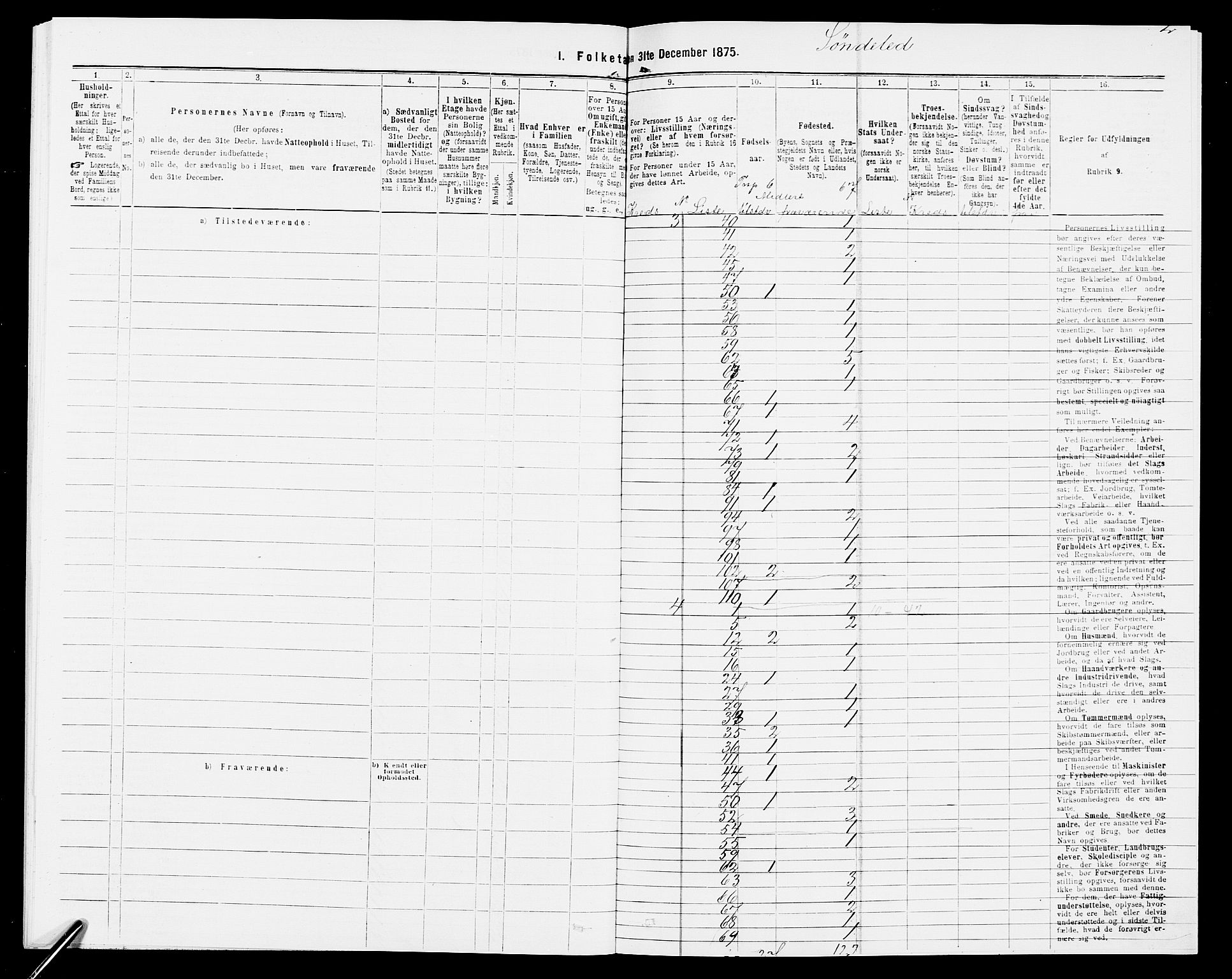 SAK, Folketelling 1875 for 0913L Risør prestegjeld, Søndeled sokn, 1875, s. 44