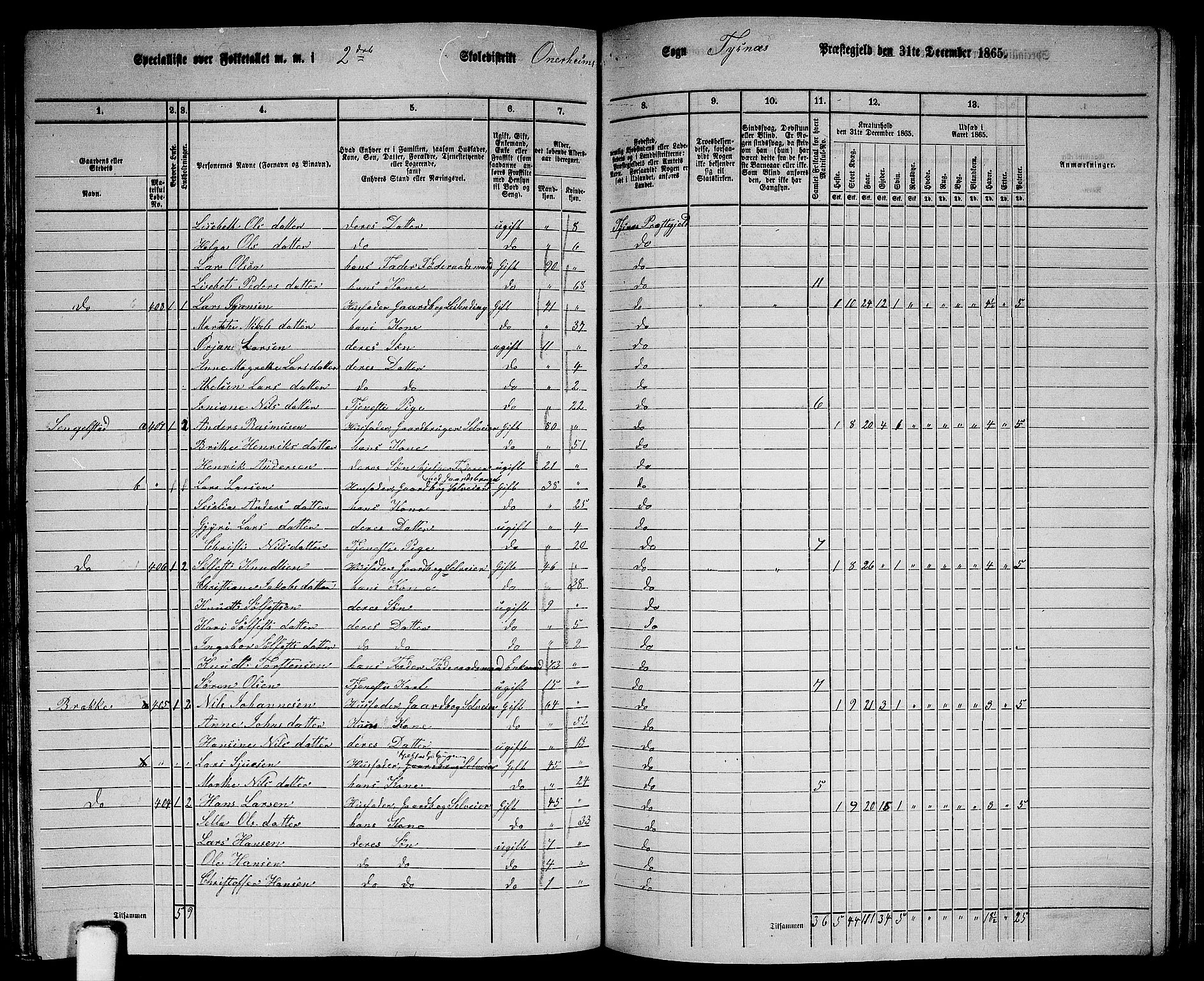 RA, Folketelling 1865 for 1223P Tysnes prestegjeld, 1865, s. 164