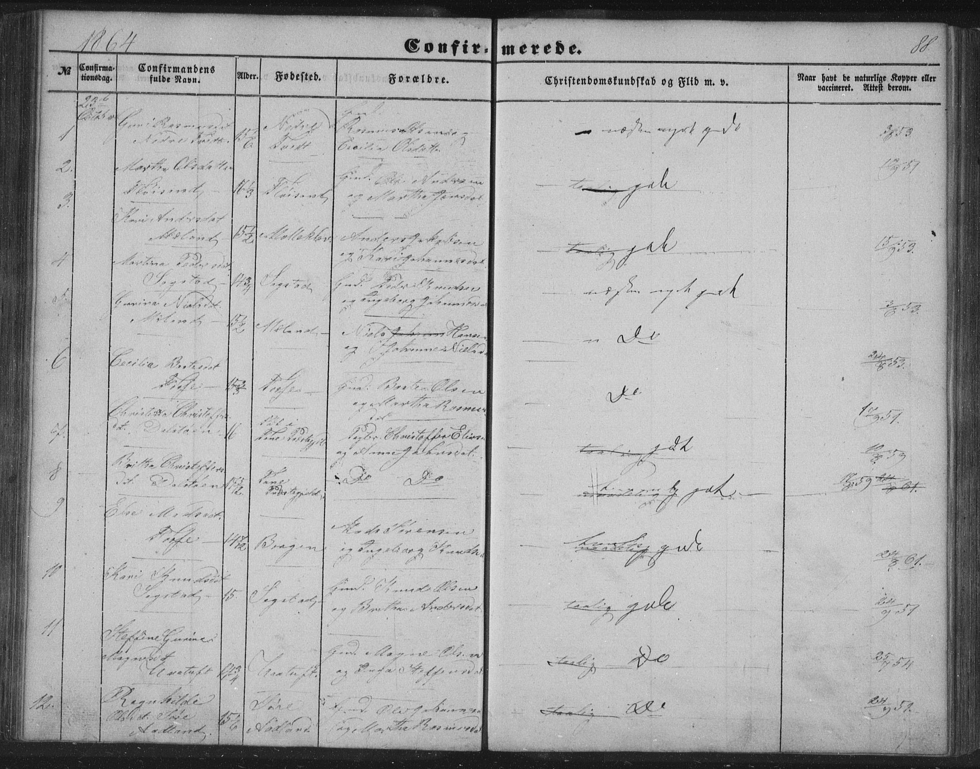 Alversund Sokneprestembete, AV/SAB-A-73901/H/Ha/Hab: Klokkerbok nr. C 1, 1851-1866, s. 88