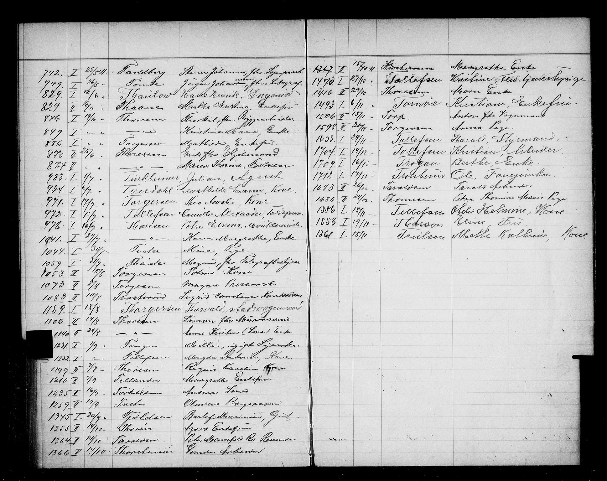 Oslo skifterett, AV/SAO-A-10383/F/Fa/Faa/L0011: Navneregister, 1911