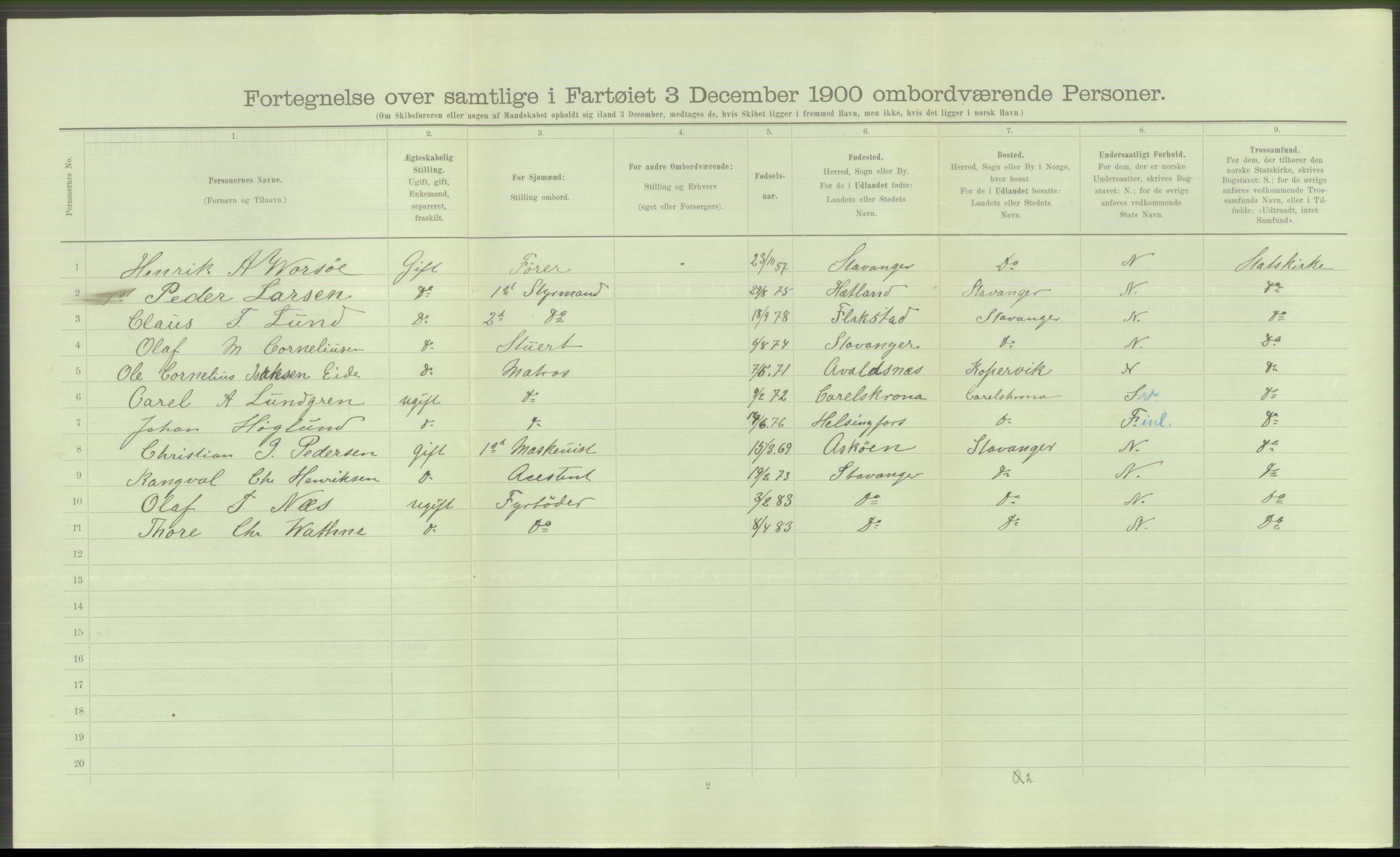 RA, Folketelling 1900 - skipslister med personlister for skip i norske havner, utenlandske havner og til havs, 1900, s. 3760