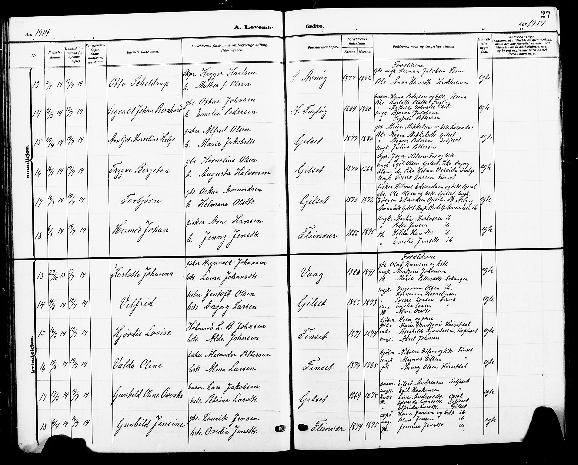 Ministerialprotokoller, klokkerbøker og fødselsregistre - Nordland, AV/SAT-A-1459/805/L0110: Klokkerbok nr. 805C06, 1909-1924, s. 27