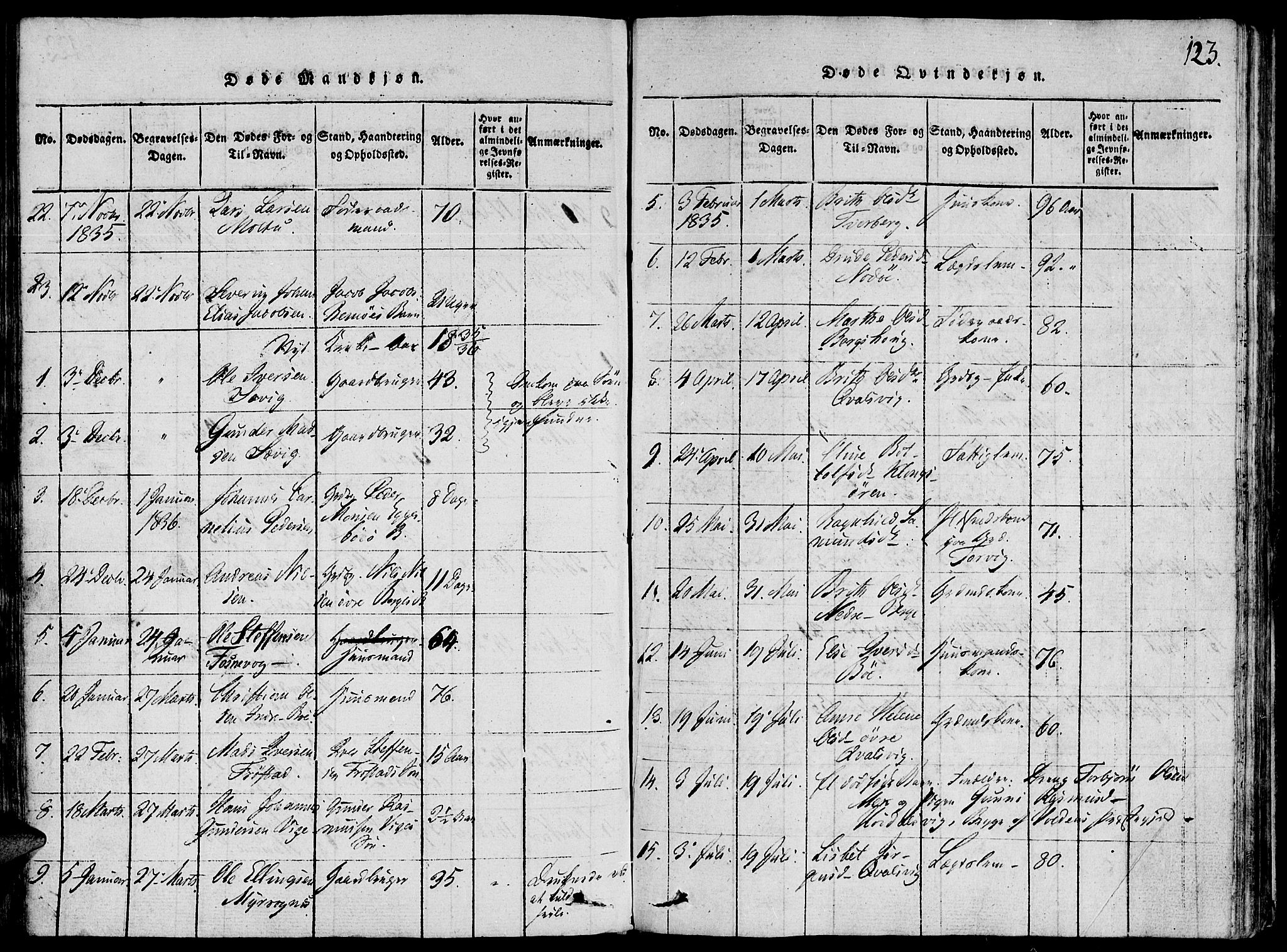 Ministerialprotokoller, klokkerbøker og fødselsregistre - Møre og Romsdal, SAT/A-1454/507/L0069: Ministerialbok nr. 507A04, 1816-1841, s. 123