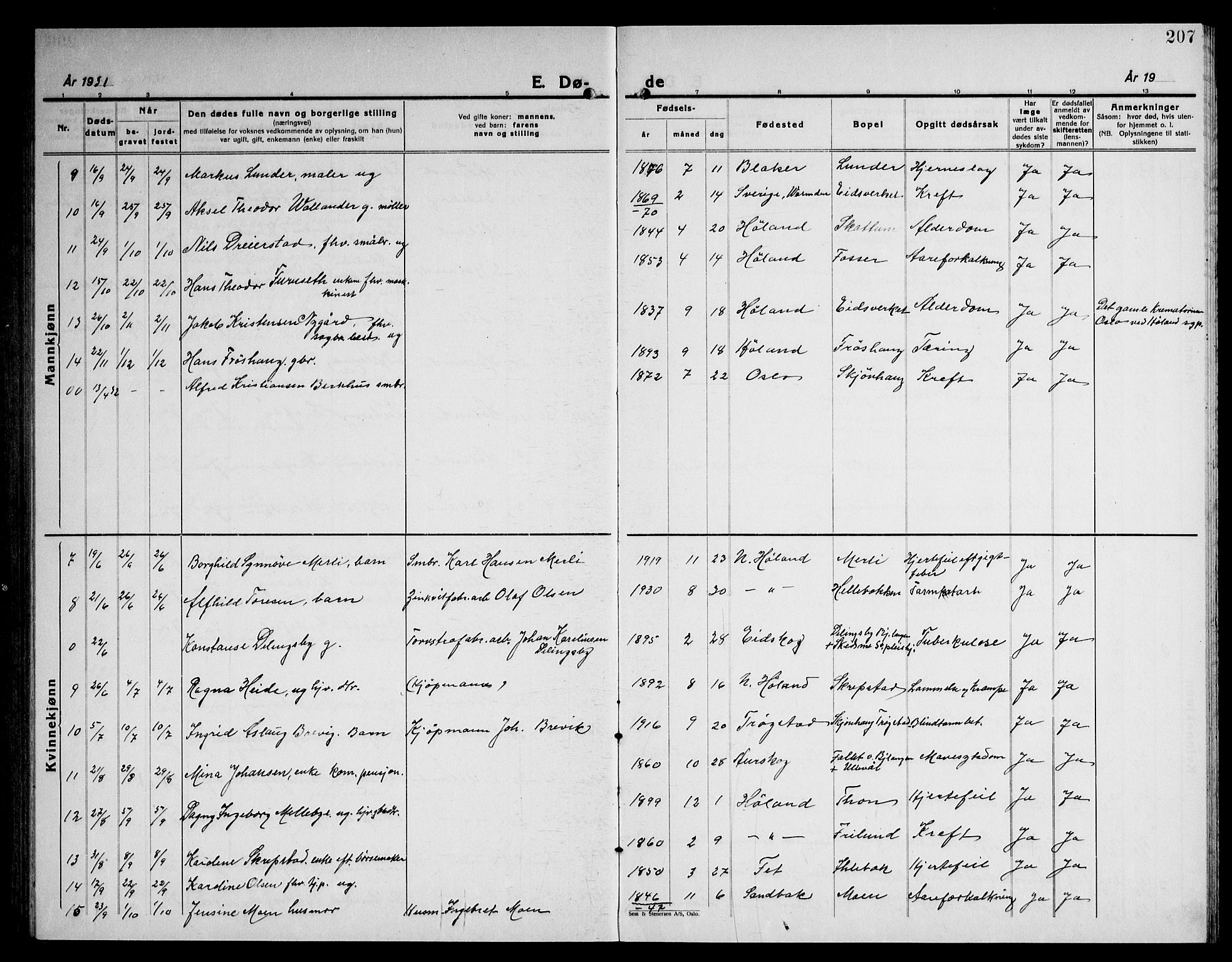 Høland prestekontor Kirkebøker, SAO/A-10346a/G/Ga/L0009: Klokkerbok nr. I 9, 1930-1951, s. 207