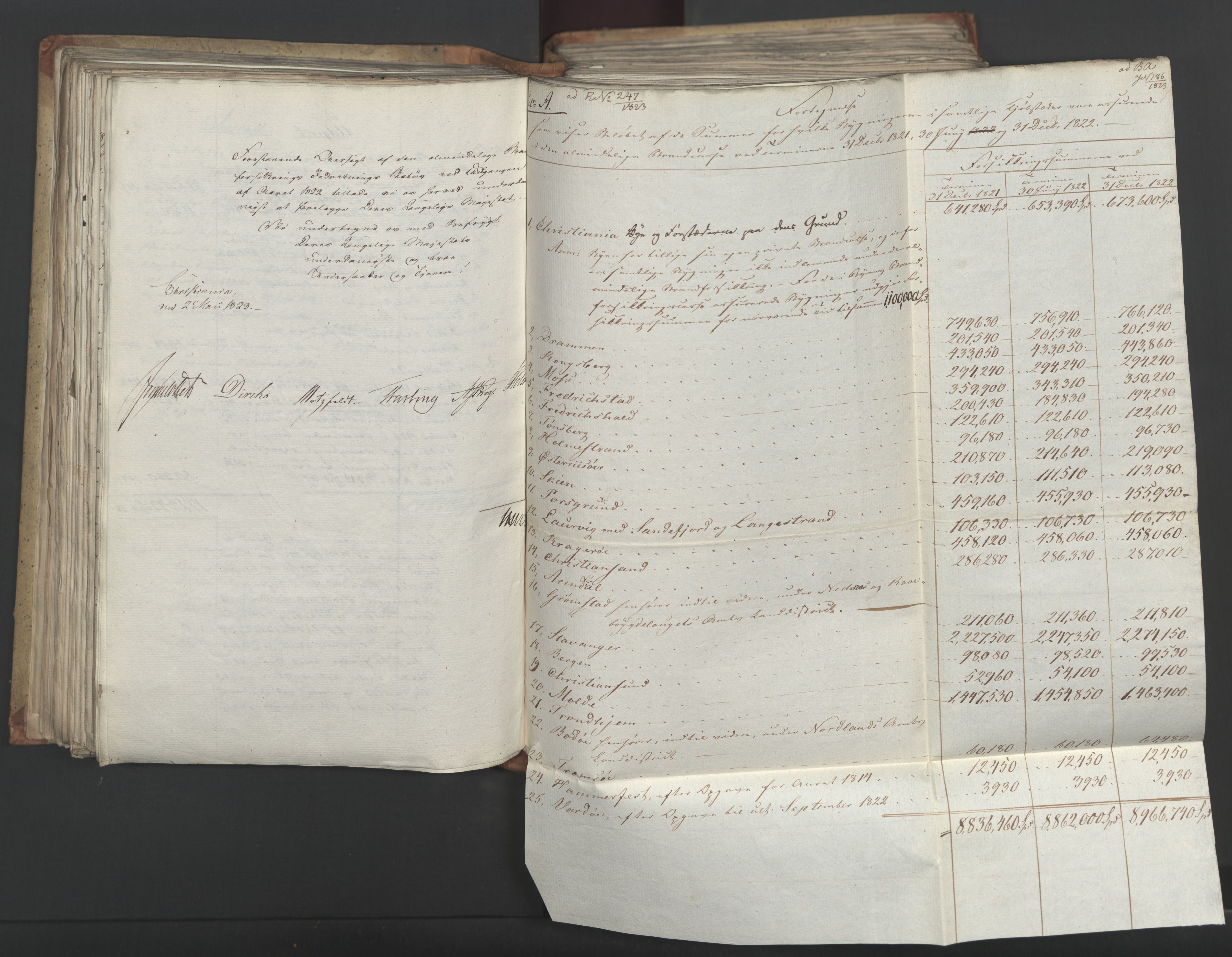 Statsrådsavdelingen i Stockholm, AV/RA-S-1003/D/Da/L0034: Regjeringsinnstillinger nr. 275-540, 1823, s. 219