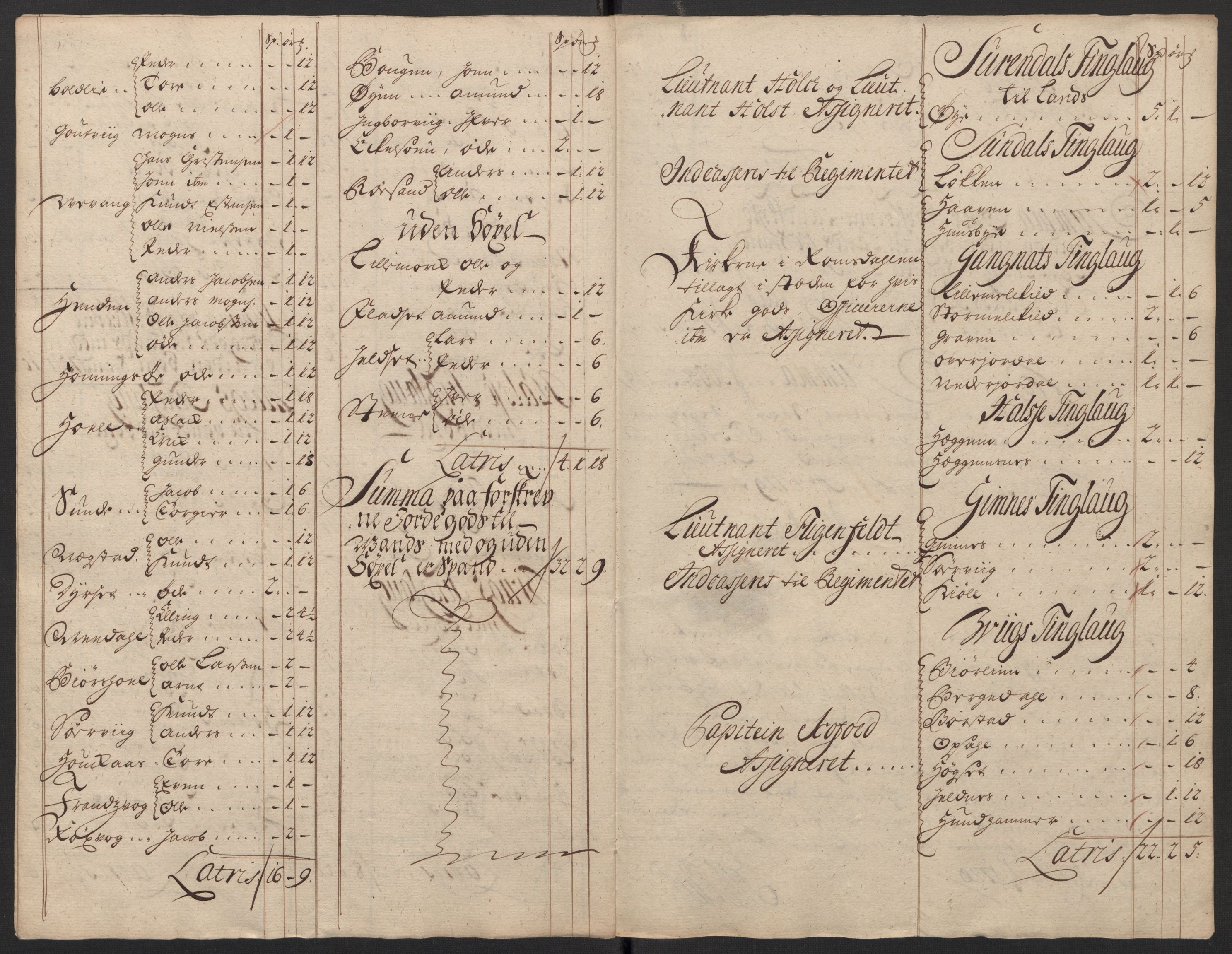 Rentekammeret inntil 1814, Reviderte regnskaper, Fogderegnskap, RA/EA-4092/R56/L3752: Fogderegnskap Nordmøre, 1719, s. 160