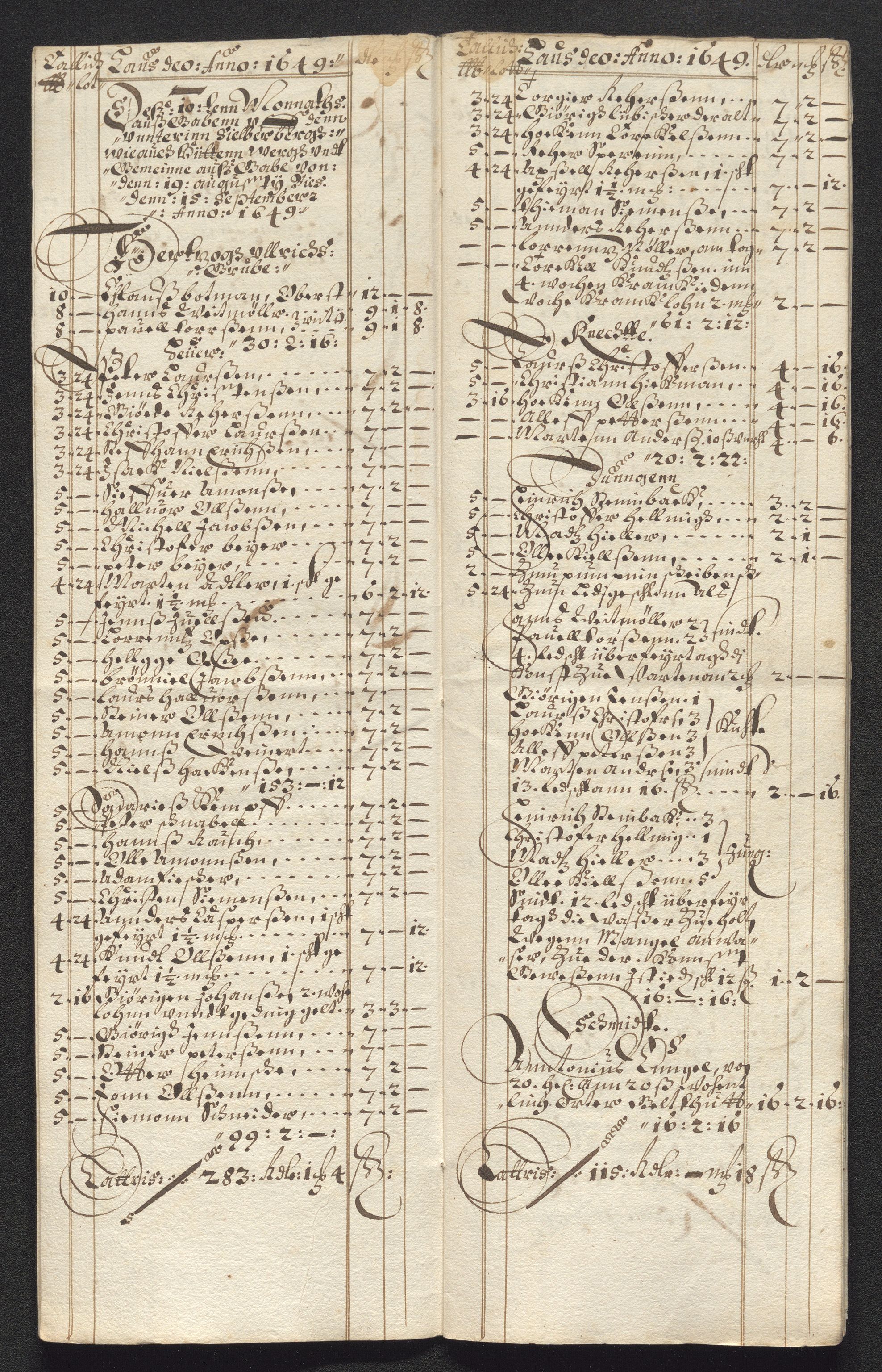 Kongsberg Sølvverk 1623-1816, AV/SAKO-EA-3135/001/D/Dc/Dcd/L0023: Utgiftsregnskap for gruver m.m., 1649, s. 659