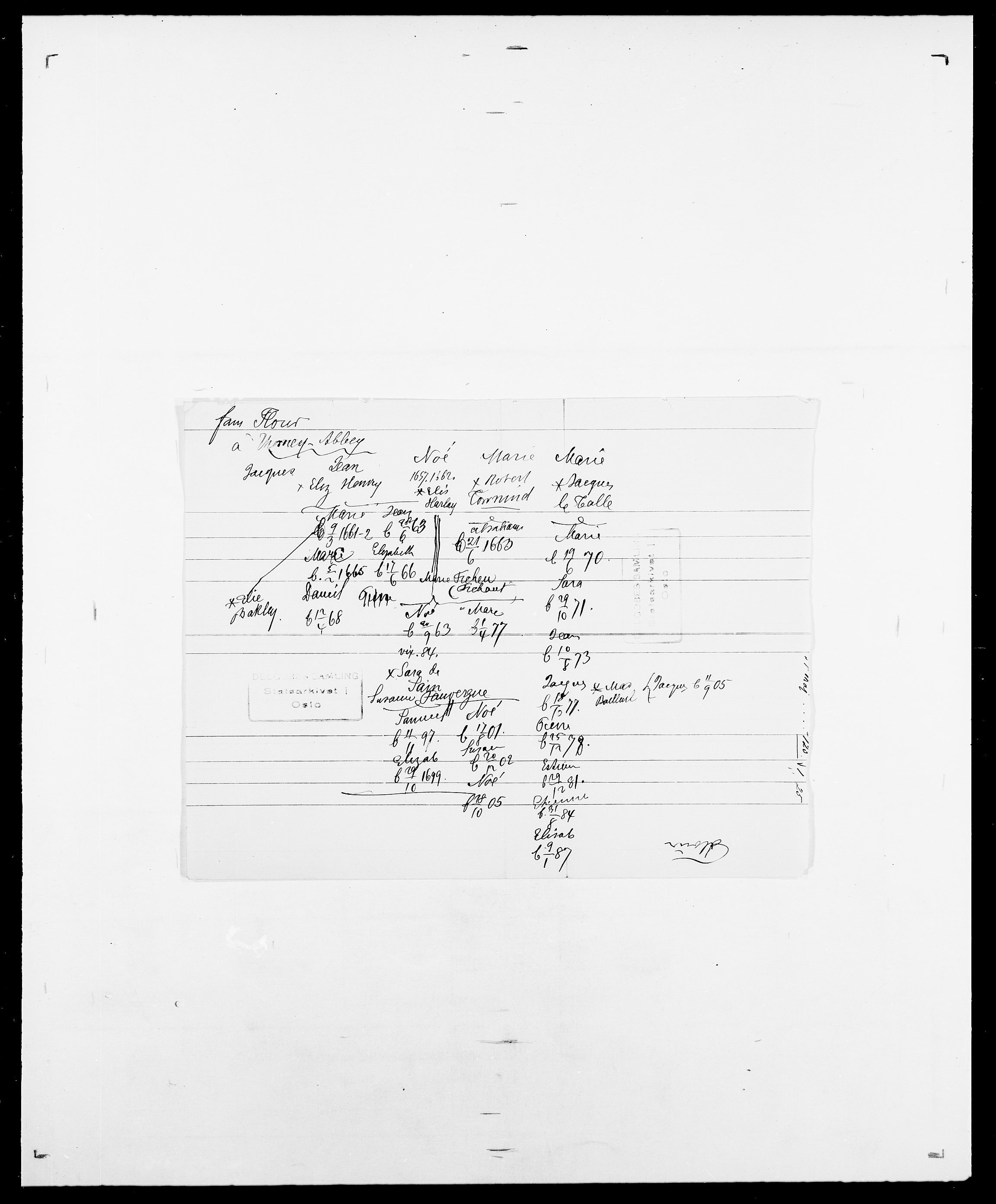 Delgobe, Charles Antoine - samling, AV/SAO-PAO-0038/D/Da/L0012: Flor, Floer, Flohr - Fritzner, s. 479