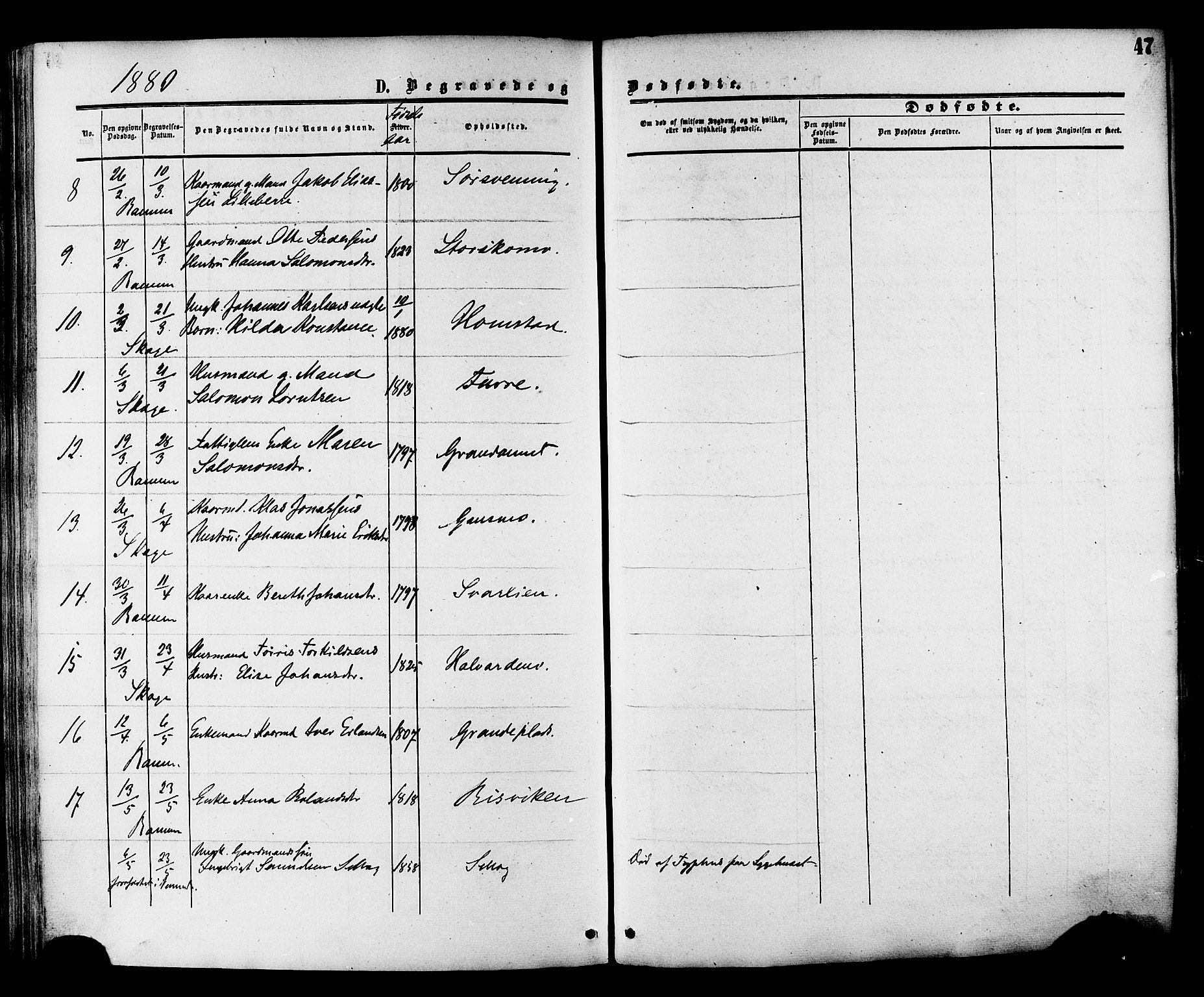 Ministerialprotokoller, klokkerbøker og fødselsregistre - Nord-Trøndelag, SAT/A-1458/764/L0553: Ministerialbok nr. 764A08, 1858-1880, s. 47