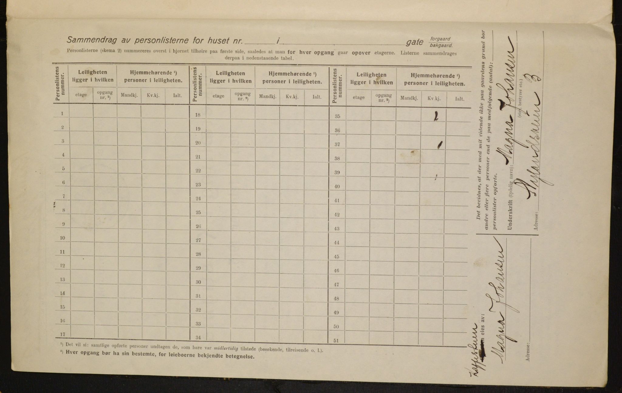 OBA, Kommunal folketelling 1.2.1916 for Kristiania, 1916, s. 75781