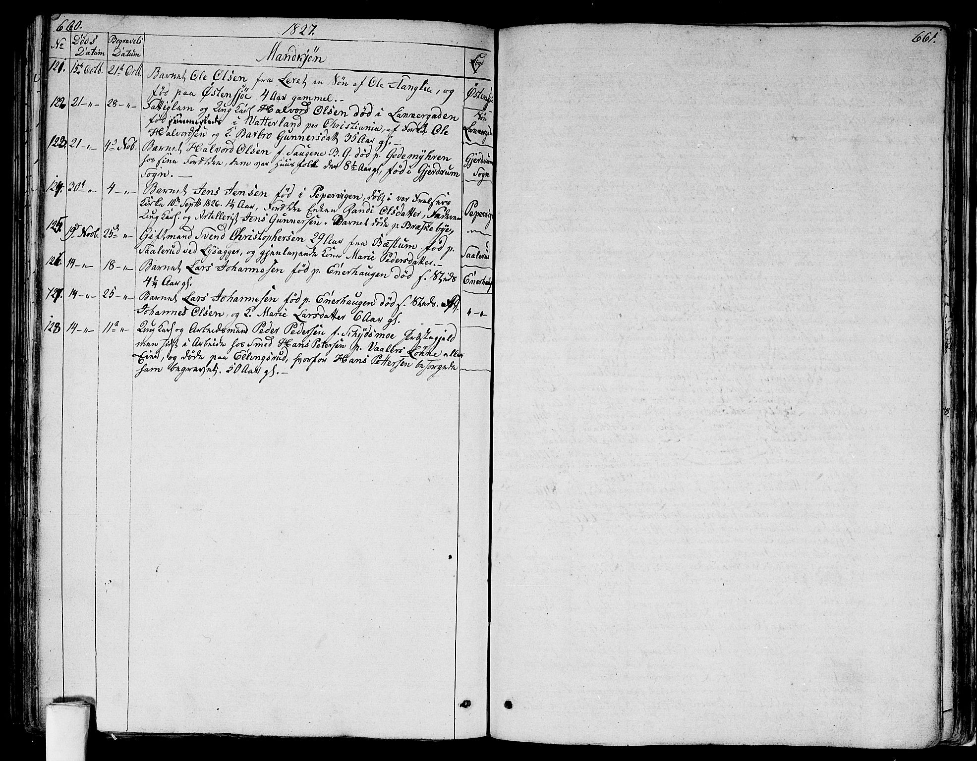 Aker prestekontor kirkebøker, SAO/A-10861/G/L0004: Klokkerbok nr. 4, 1819-1829, s. 660-661