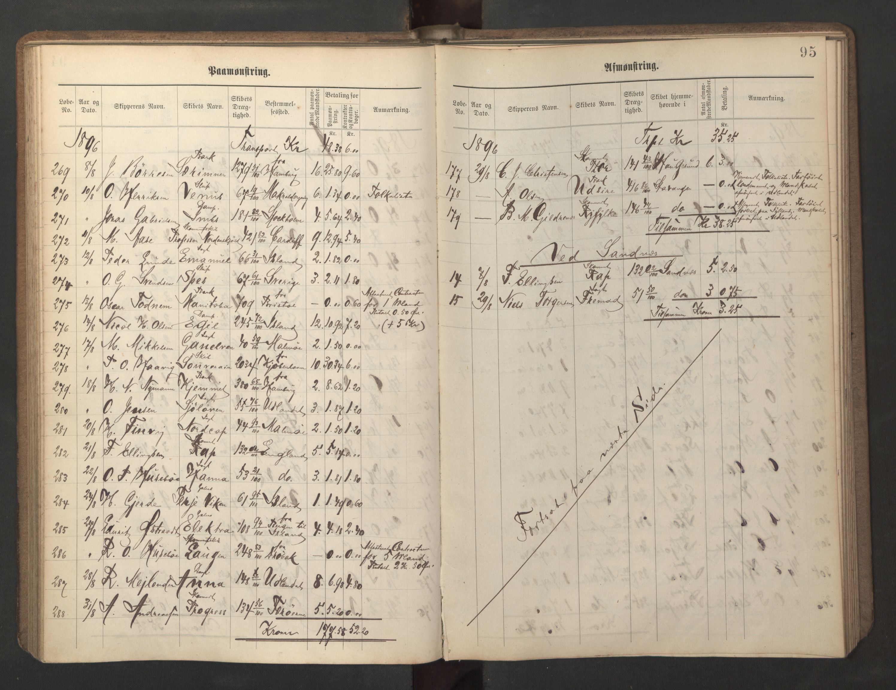 Stavanger sjømannskontor, AV/SAST-A-102006/G/Ga/L0004: Mønstringsjournal, 1893-1900, s. 99