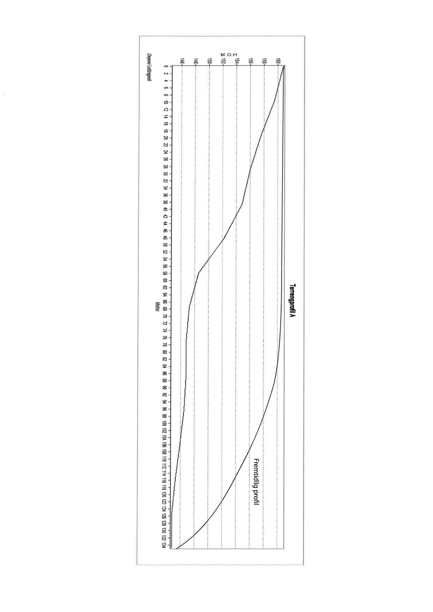 Klæbu Kommune, TRKO/KK/02-FS/L006: Formannsskapet - Møtedokumenter, 2013, s. 718