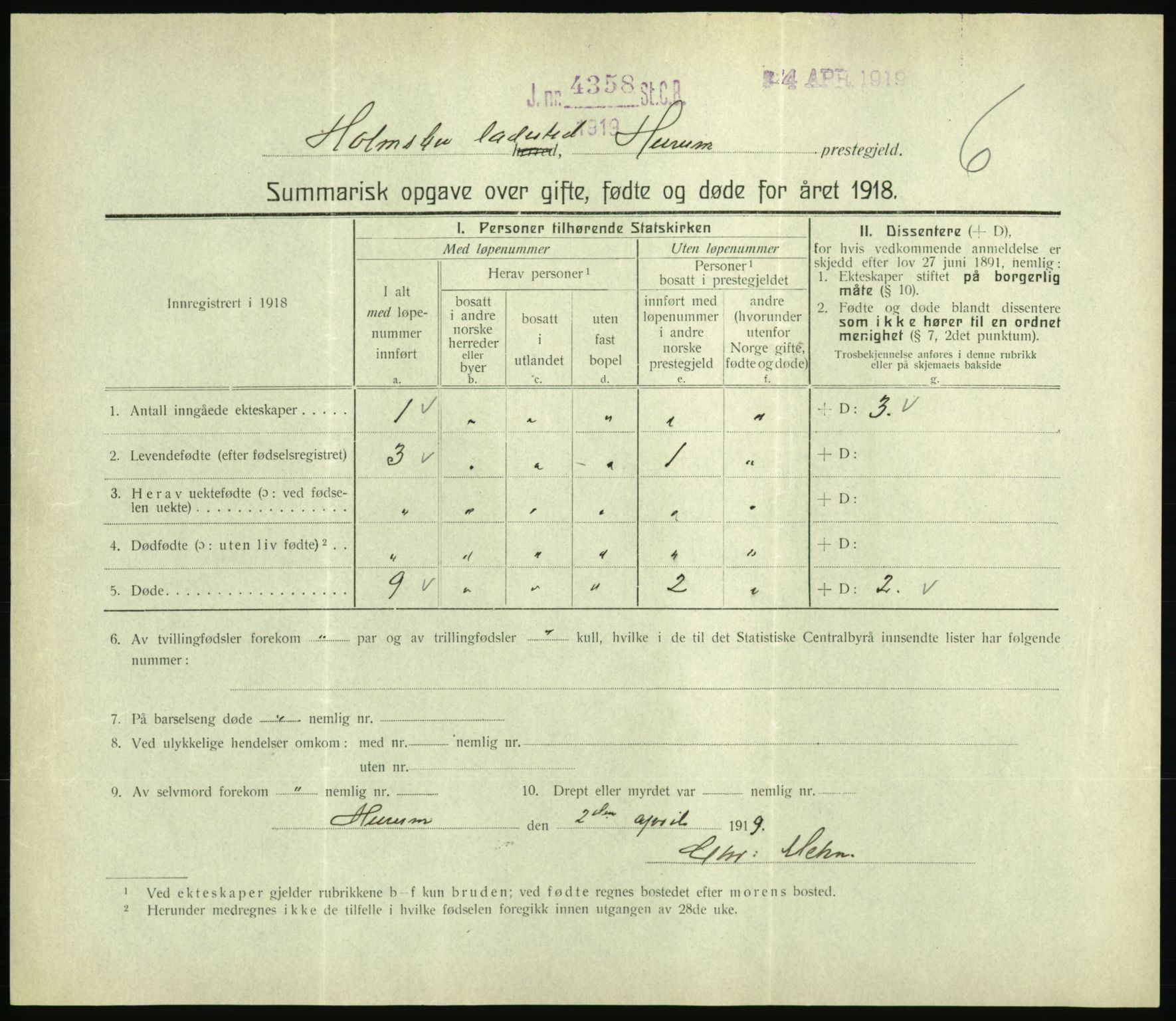 Statistisk sentralbyrå, Sosiodemografiske emner, Befolkning, RA/S-2228/D/Df/Dfb/Dfbh/L0059: Summariske oppgaver over gifte, fødte og døde for hele landet., 1918, s. 401