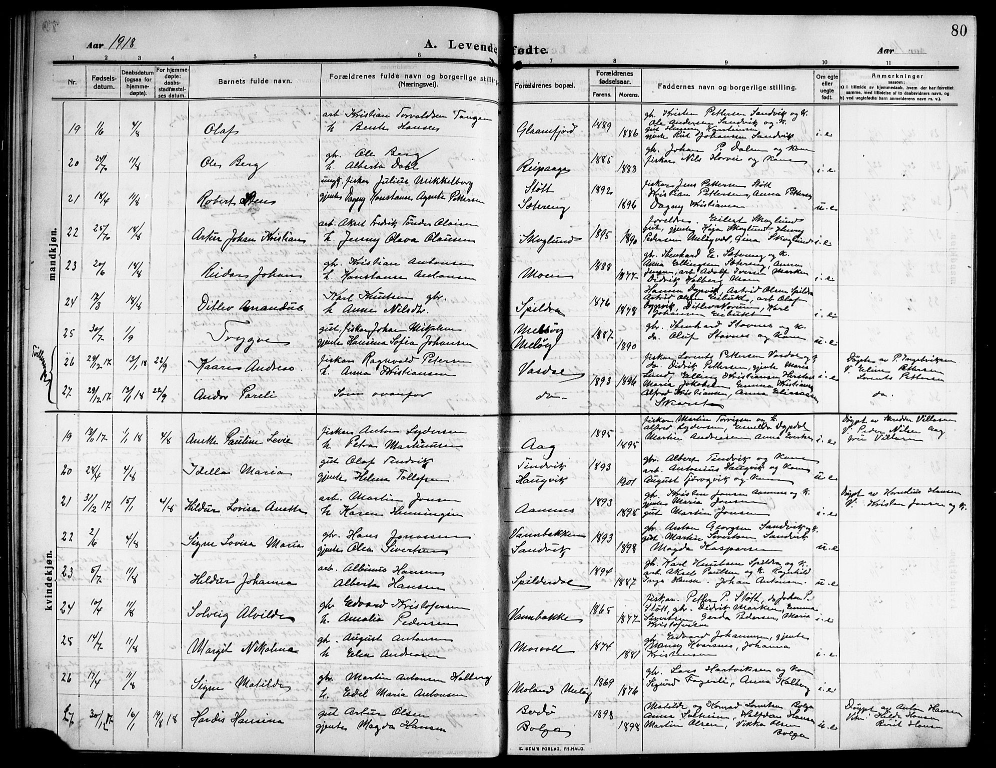 Ministerialprotokoller, klokkerbøker og fødselsregistre - Nordland, SAT/A-1459/843/L0639: Klokkerbok nr. 843C08, 1908-1924, s. 80