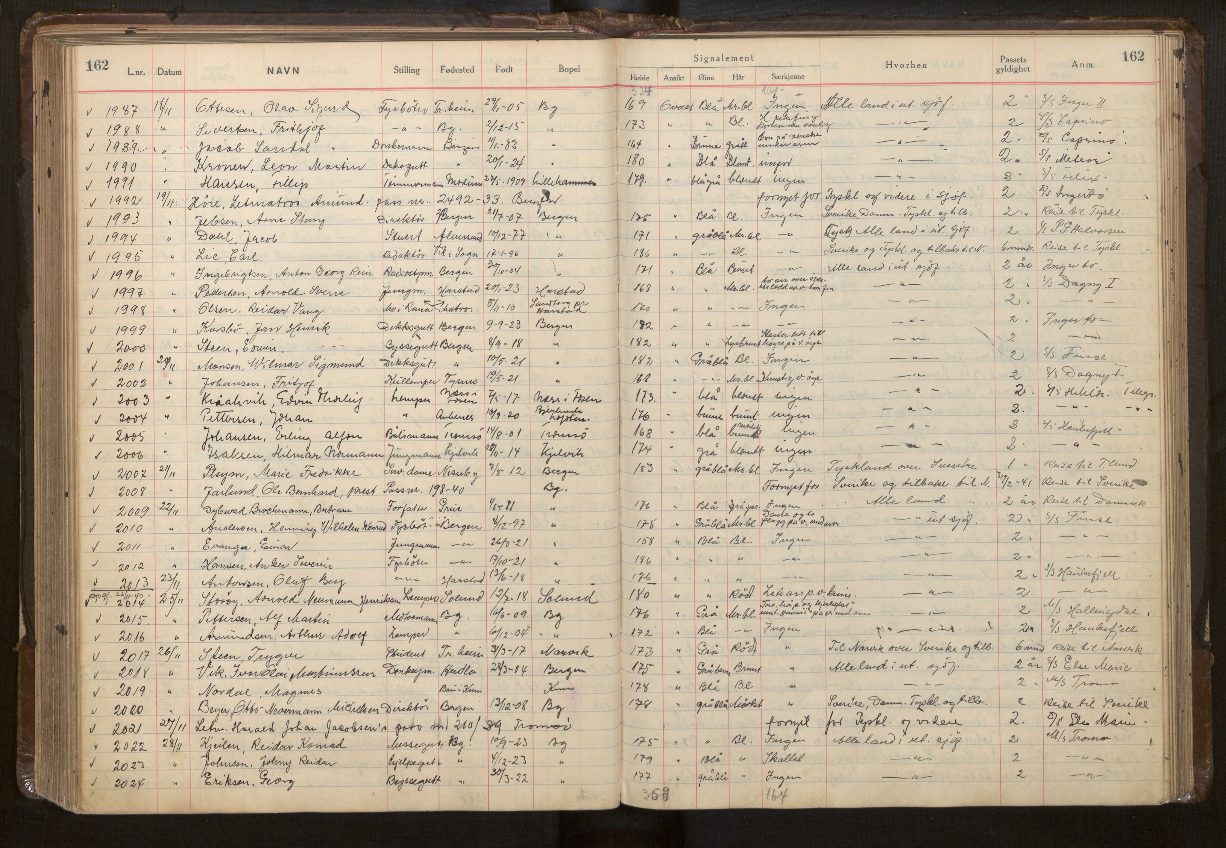 Bergen politikammer / politidistrikt, AV/SAB-A-60401/L/La/Lab/L0015: Passprotokoll, 1939-1946