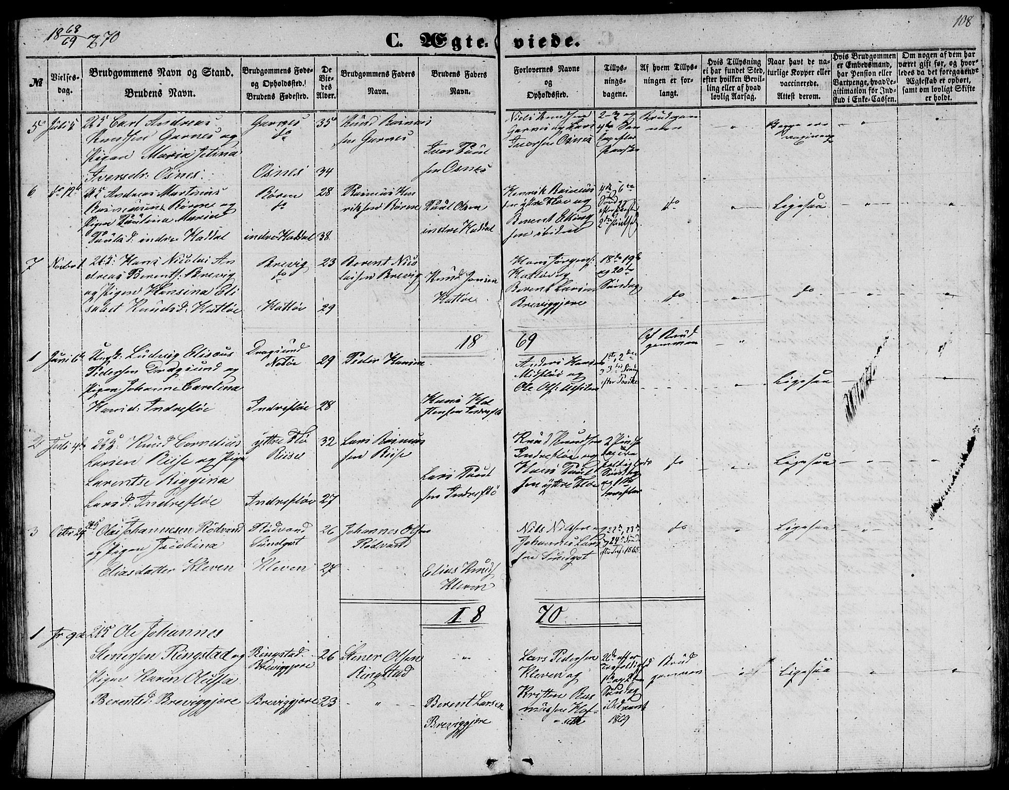 Ministerialprotokoller, klokkerbøker og fødselsregistre - Møre og Romsdal, SAT/A-1454/509/L0111: Klokkerbok nr. 509C01, 1854-1882, s. 108