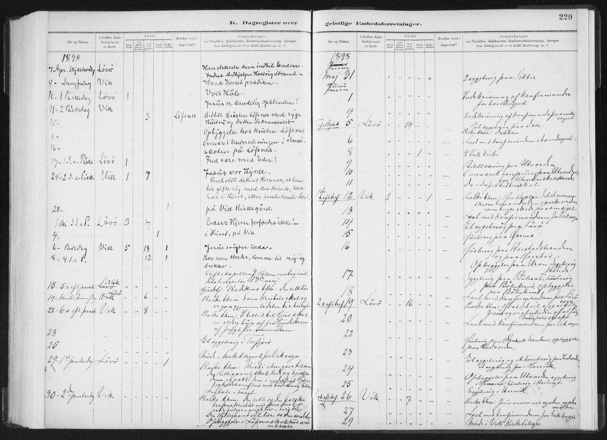 Ministerialprotokoller, klokkerbøker og fødselsregistre - Nord-Trøndelag, SAT/A-1458/771/L0597: Ministerialbok nr. 771A04, 1885-1910, s. 229