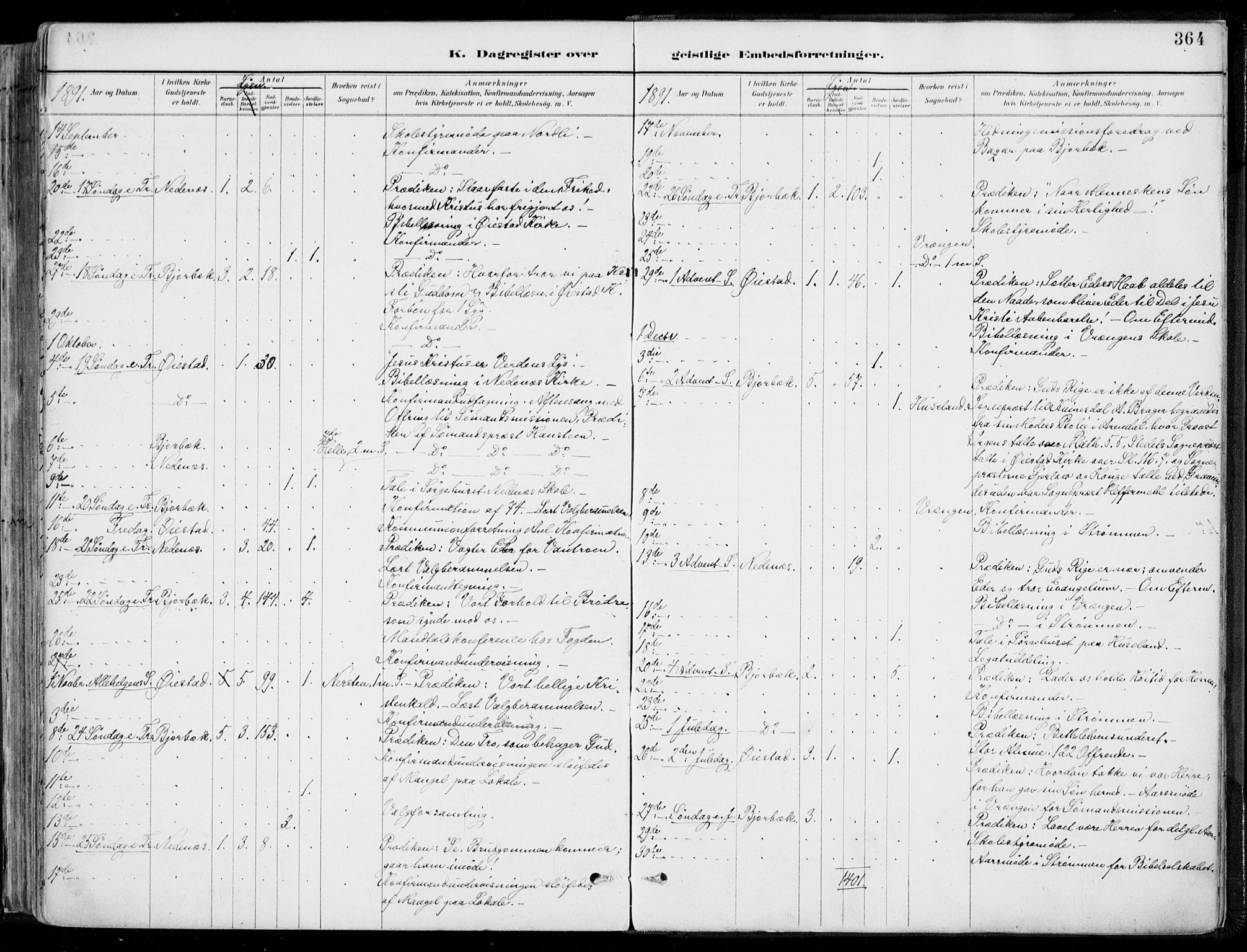Øyestad sokneprestkontor, AV/SAK-1111-0049/F/Fa/L0017: Ministerialbok nr. A 17, 1887-1896, s. 364