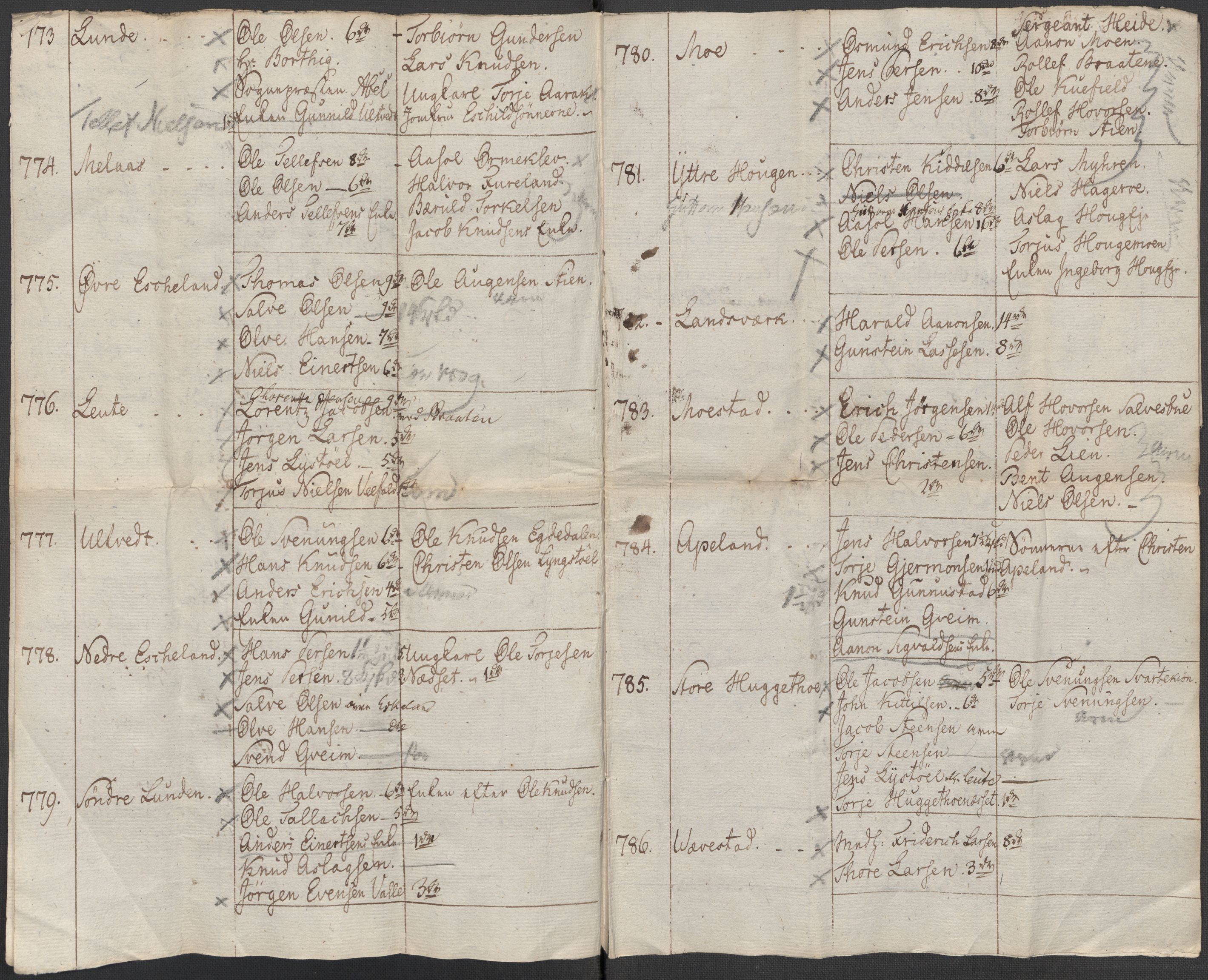 Riksarkivets diplomsamling, AV/RA-EA-5965/F15/L0030: Prestearkiv - Aust-Agder, 1641-1812, s. 69