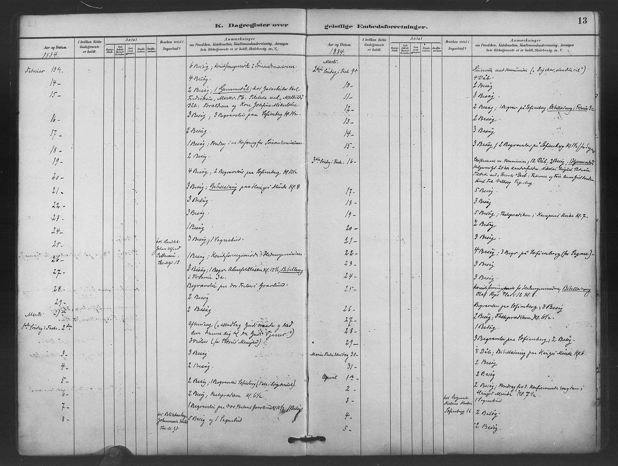 Paulus prestekontor Kirkebøker, AV/SAO-A-10871/I/Ib/L0001: Dagsregister nr. II 1, 1882-1910, s. 13