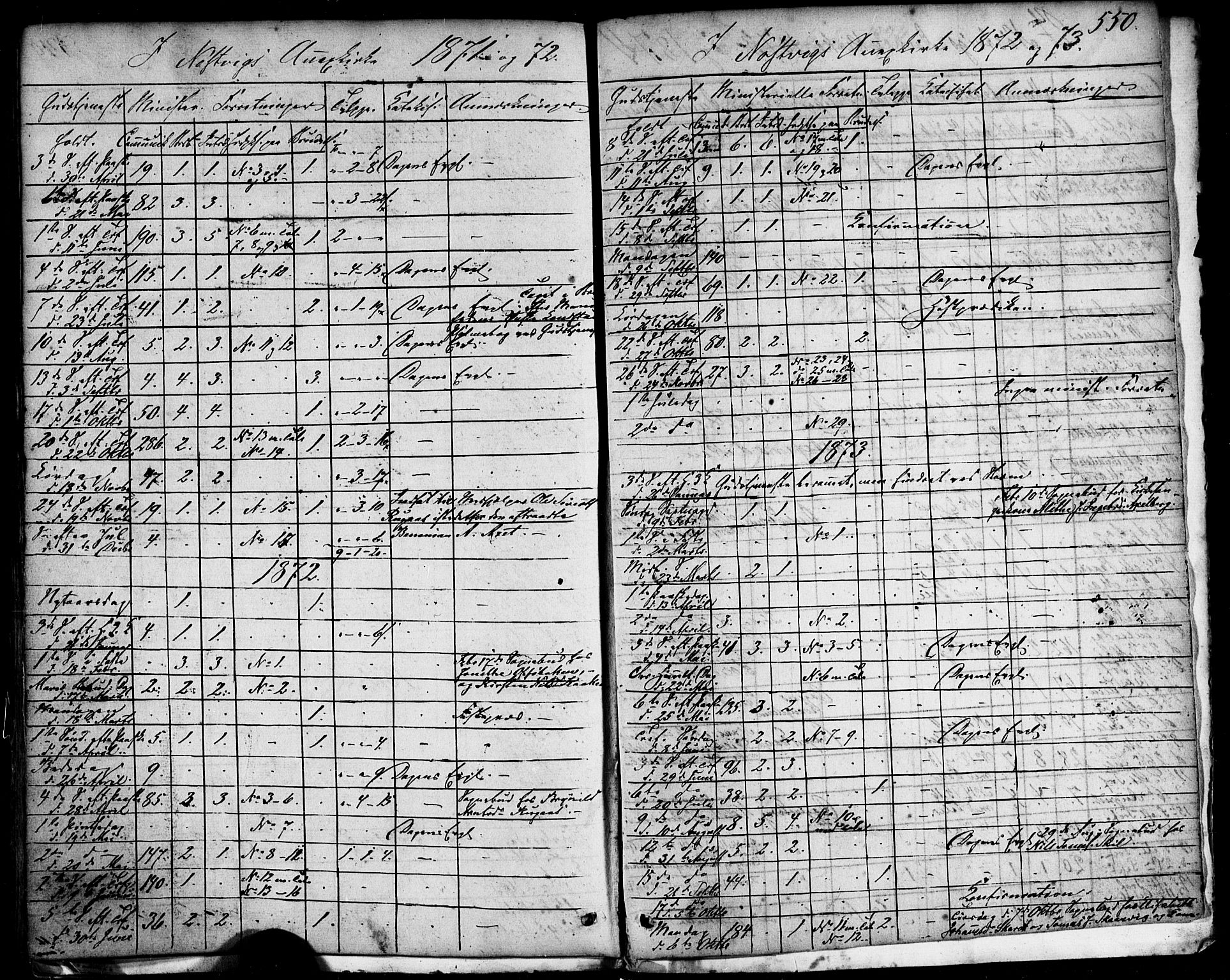 Ministerialprotokoller, klokkerbøker og fødselsregistre - Nordland, AV/SAT-A-1459/814/L0224: Ministerialbok nr. 814A05, 1834-1874, s. 550