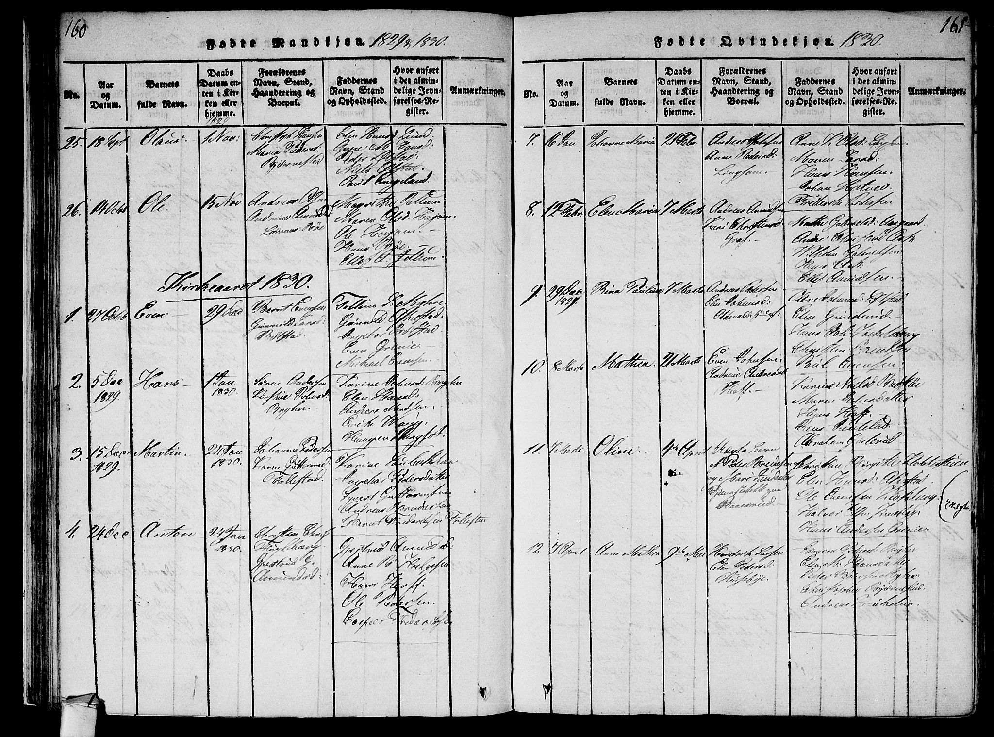 Røyken kirkebøker, SAKO/A-241/F/Fa/L0004: Ministerialbok nr. 4, 1814-1832, s. 160-161