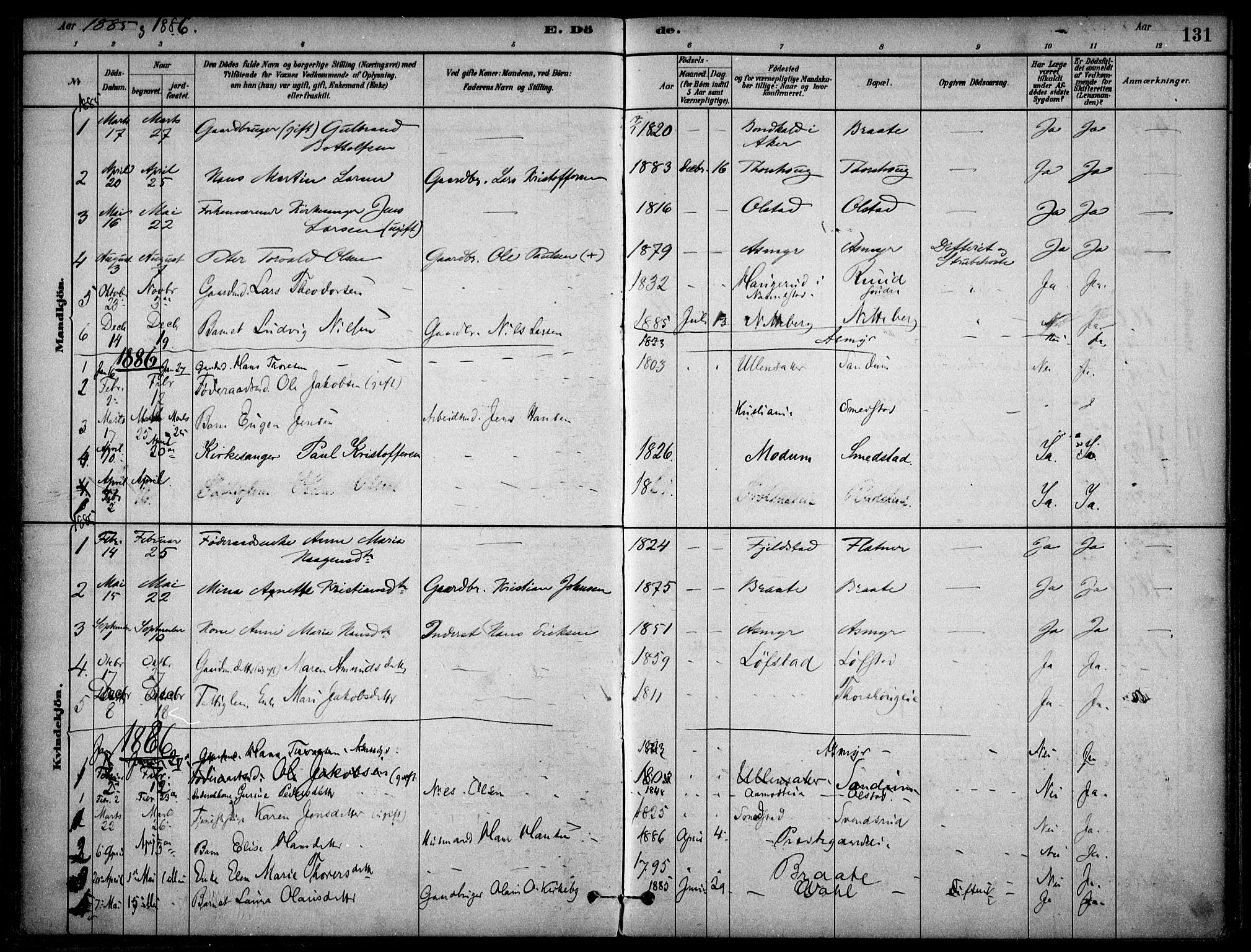 Gjerdrum prestekontor Kirkebøker, AV/SAO-A-10412b/F/Fa/L0009: Ministerialbok nr. I 9, 1881-1916, s. 131