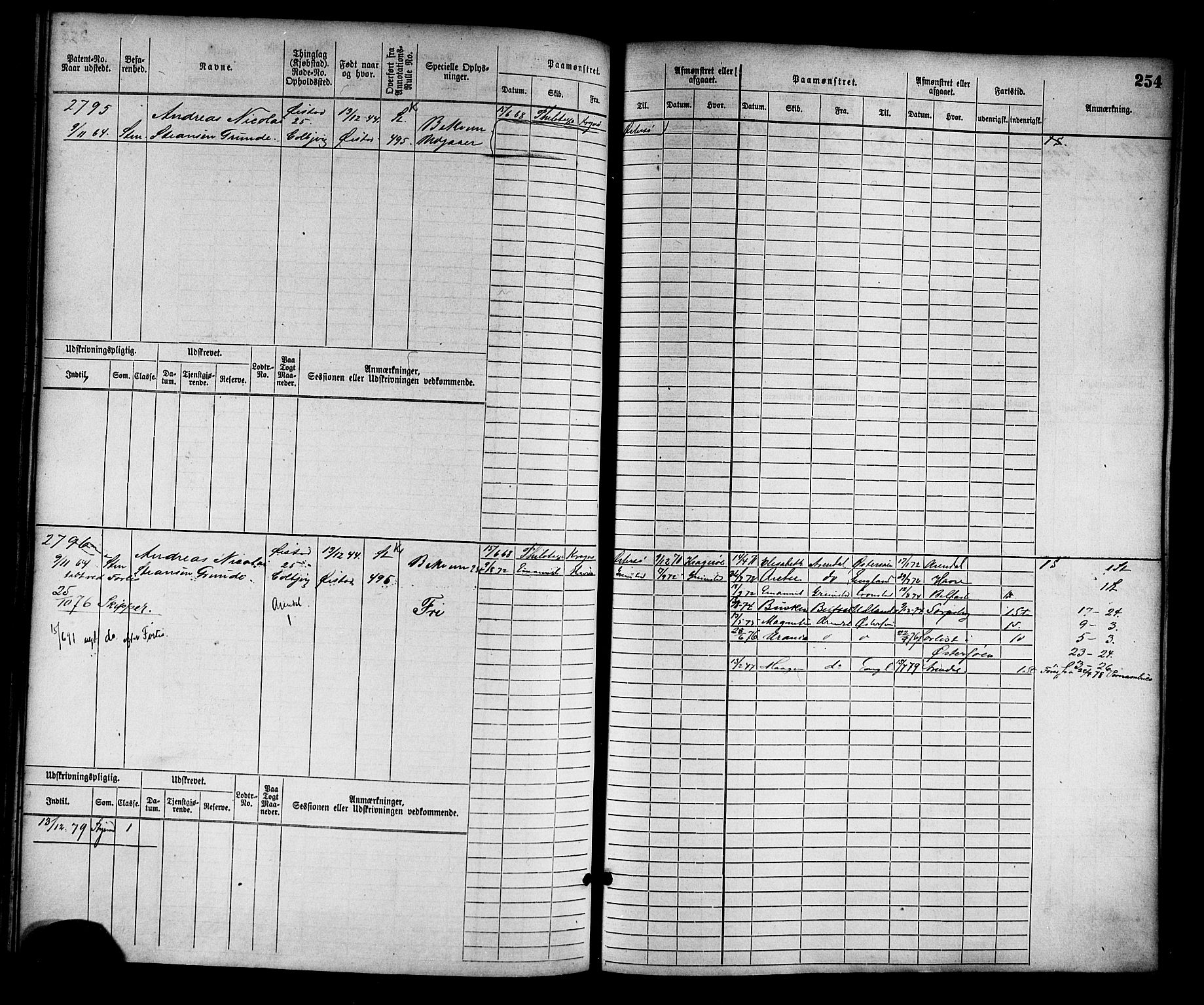 Arendal mønstringskrets, AV/SAK-2031-0012/F/Fb/L0013: Hovedrulle nr 2291-3044, S-11, 1868-1885, s. 258