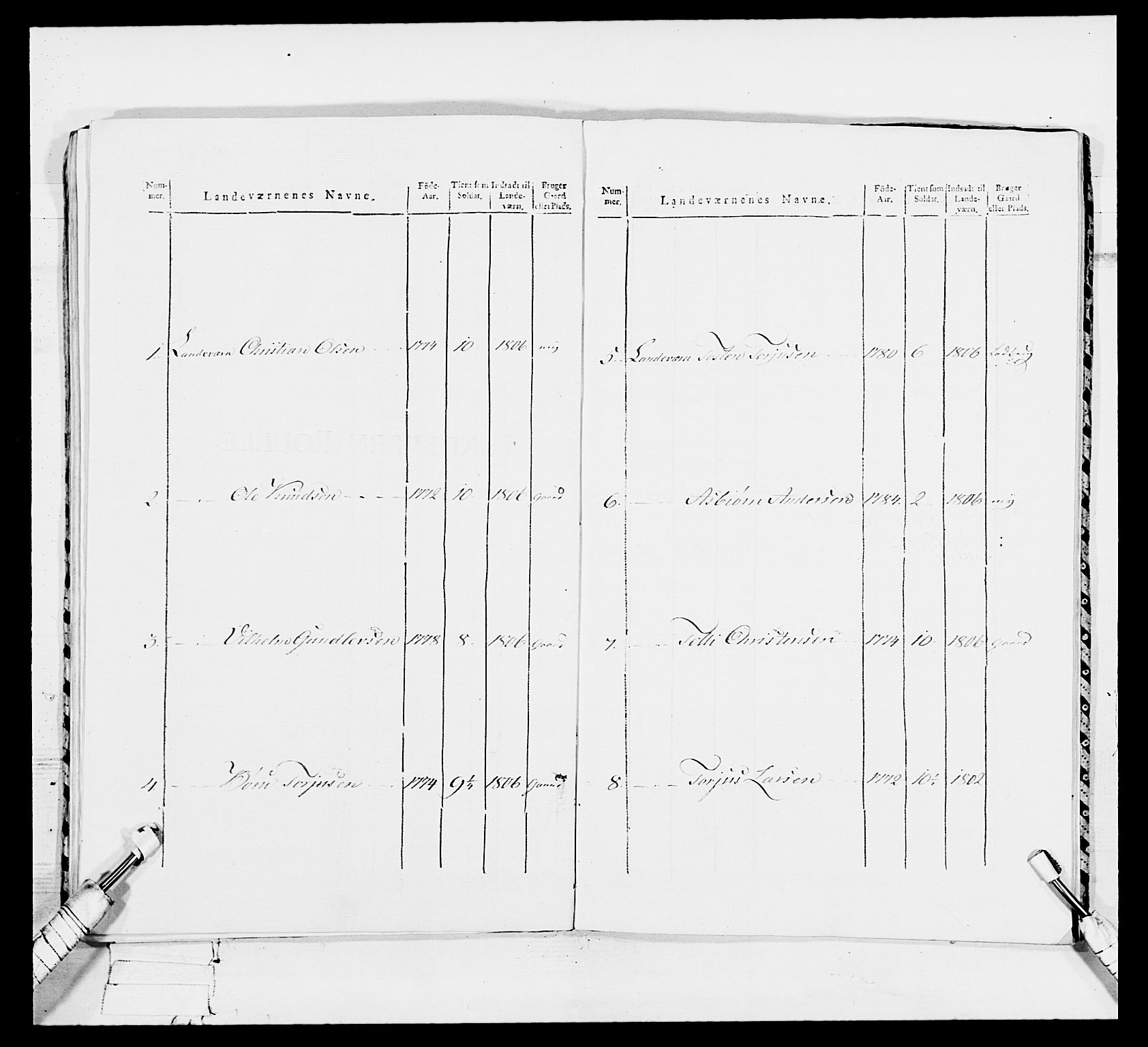 Generalitets- og kommissariatskollegiet, Det kongelige norske kommissariatskollegium, AV/RA-EA-5420/E/Eh/L0113: Vesterlenske nasjonale infanteriregiment, 1812, s. 87
