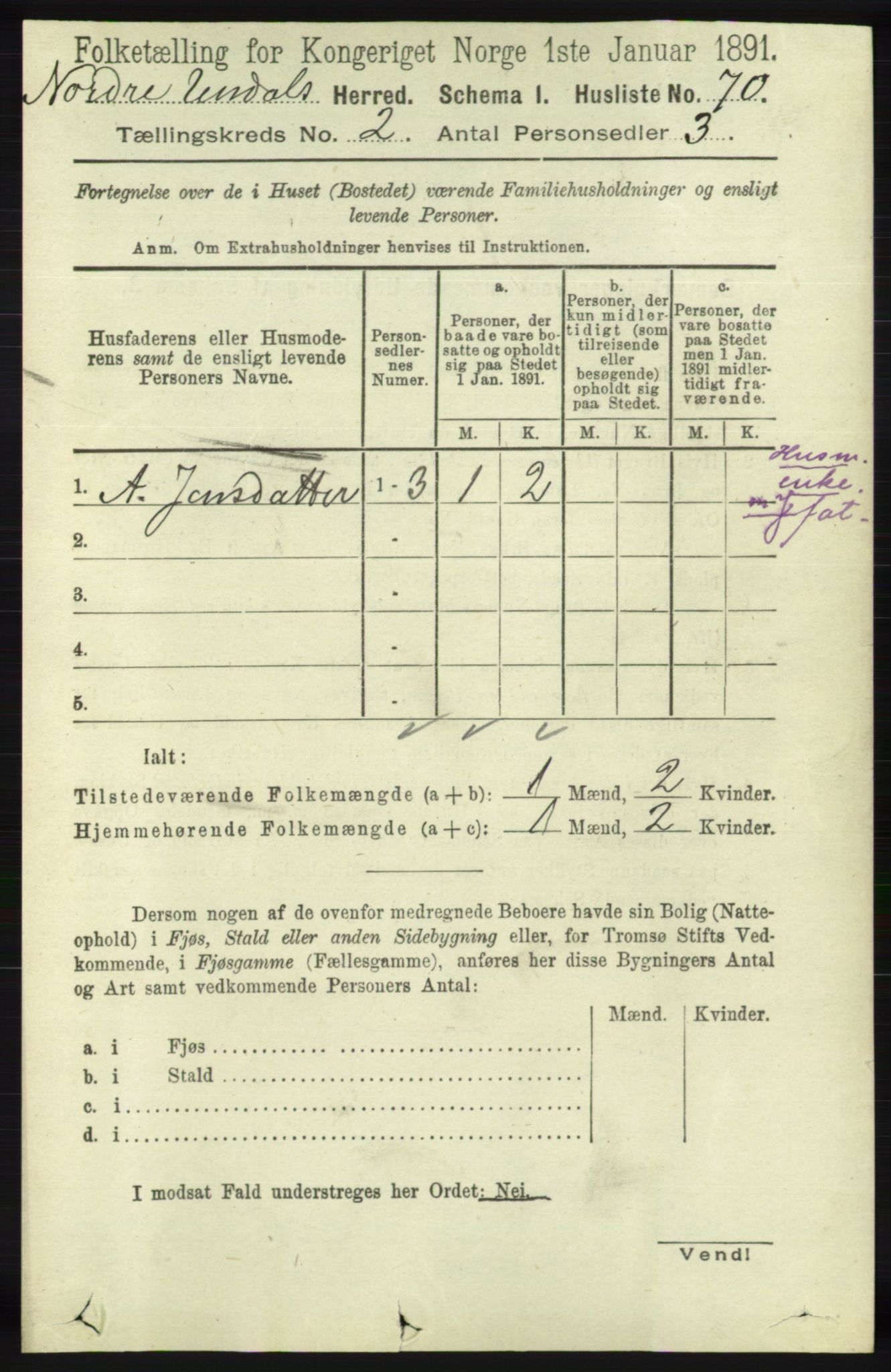 RA, Folketelling 1891 for 1028 Nord-Audnedal herred, 1891, s. 349