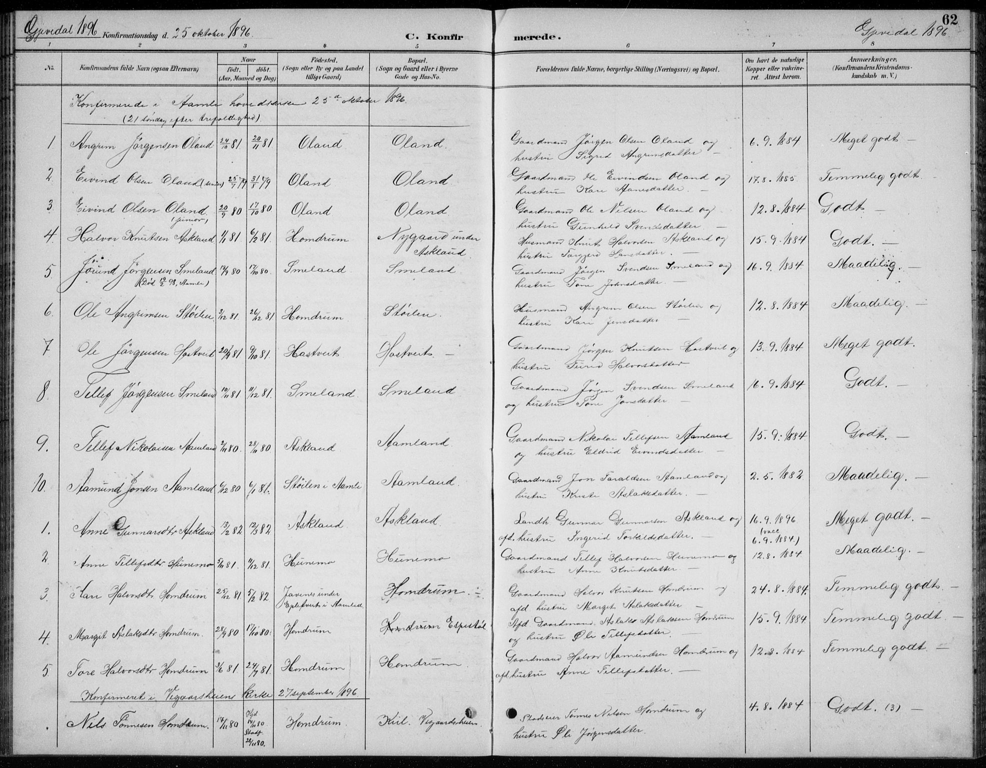 Åmli sokneprestkontor, AV/SAK-1111-0050/F/Fb/Fba/L0002: Klokkerbok nr. B 2, 1890-1912, s. 62