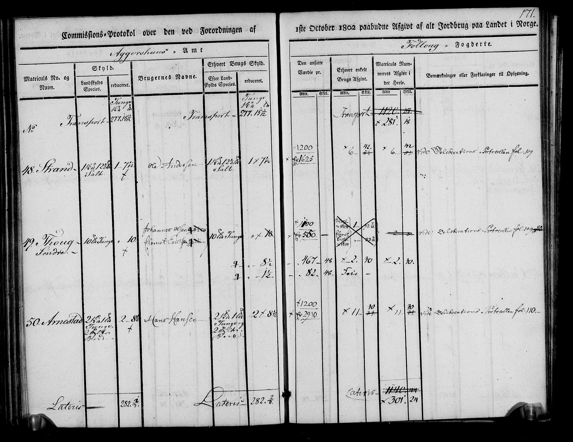 Rentekammeret inntil 1814, Realistisk ordnet avdeling, AV/RA-EA-4070/N/Ne/Nea/L0014: Follo fogderi. Kommisjonsprotokoll, 1803, s. 174