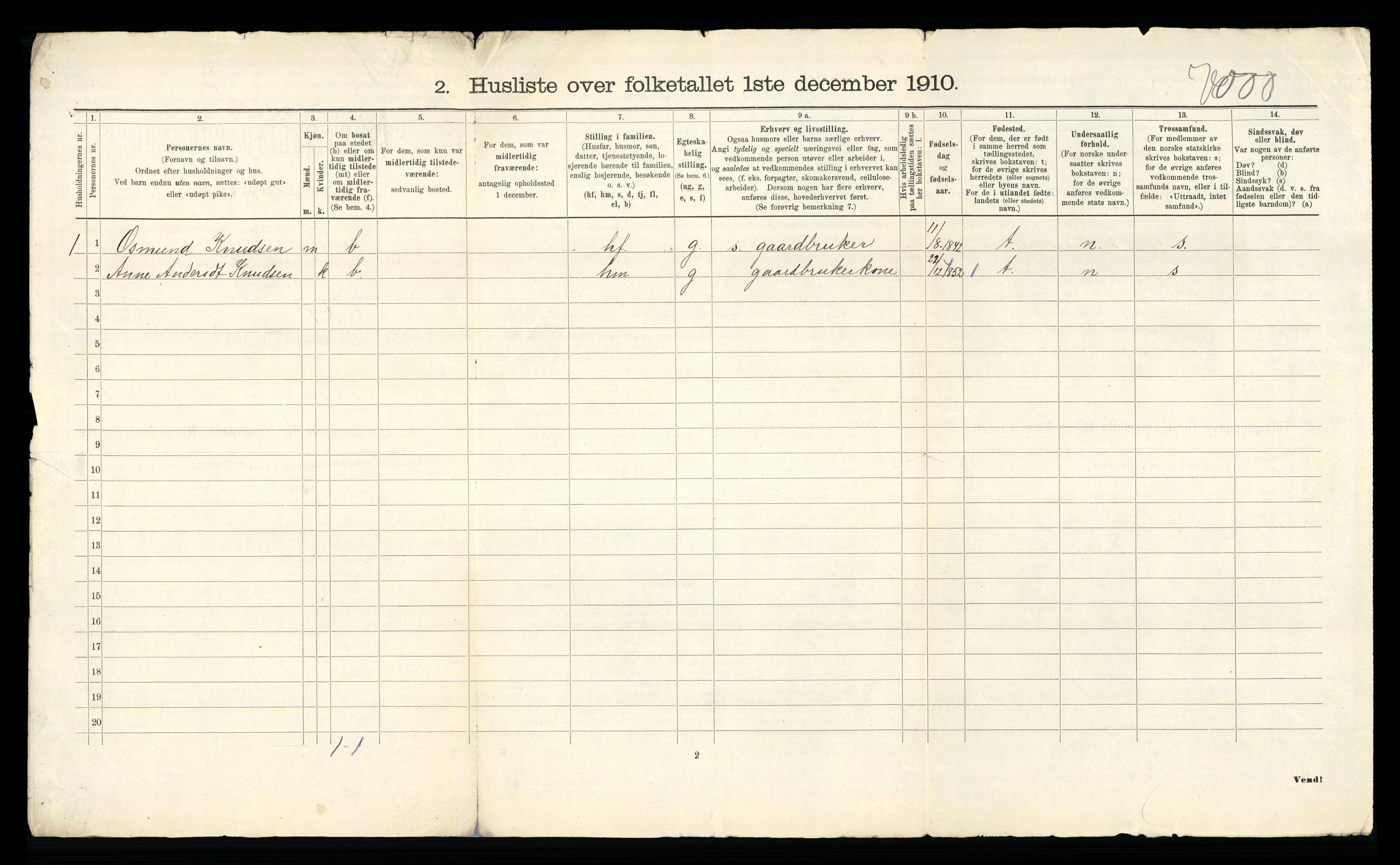 RA, Folketelling 1910 for 1014 Vennesla herred, 1910, s. 37