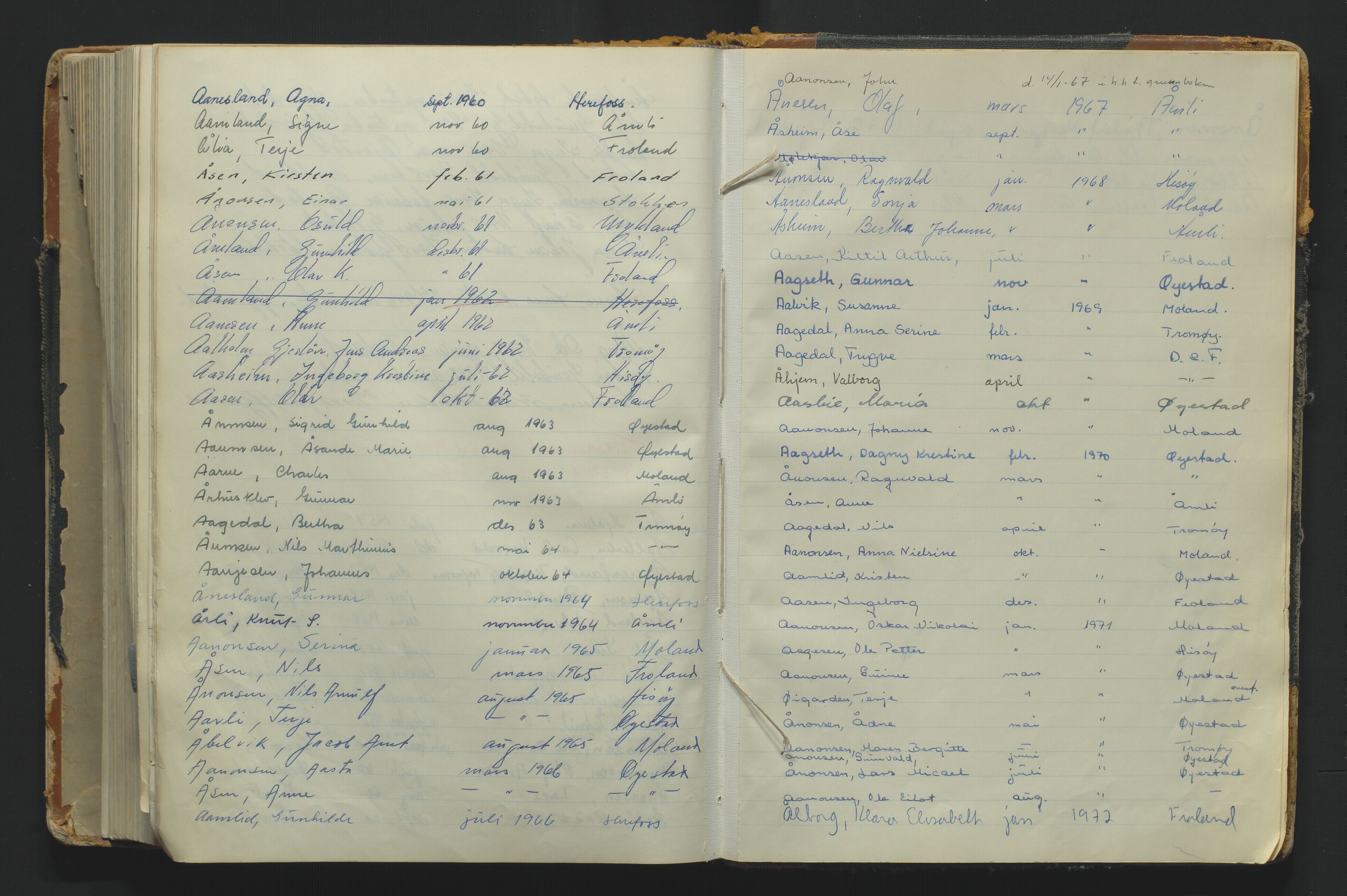 Nedenes sorenskriveri - 2, SAK/1221-0106/H/Ha/L0184: Dødsfallsregister, protokoll, 1946-1972