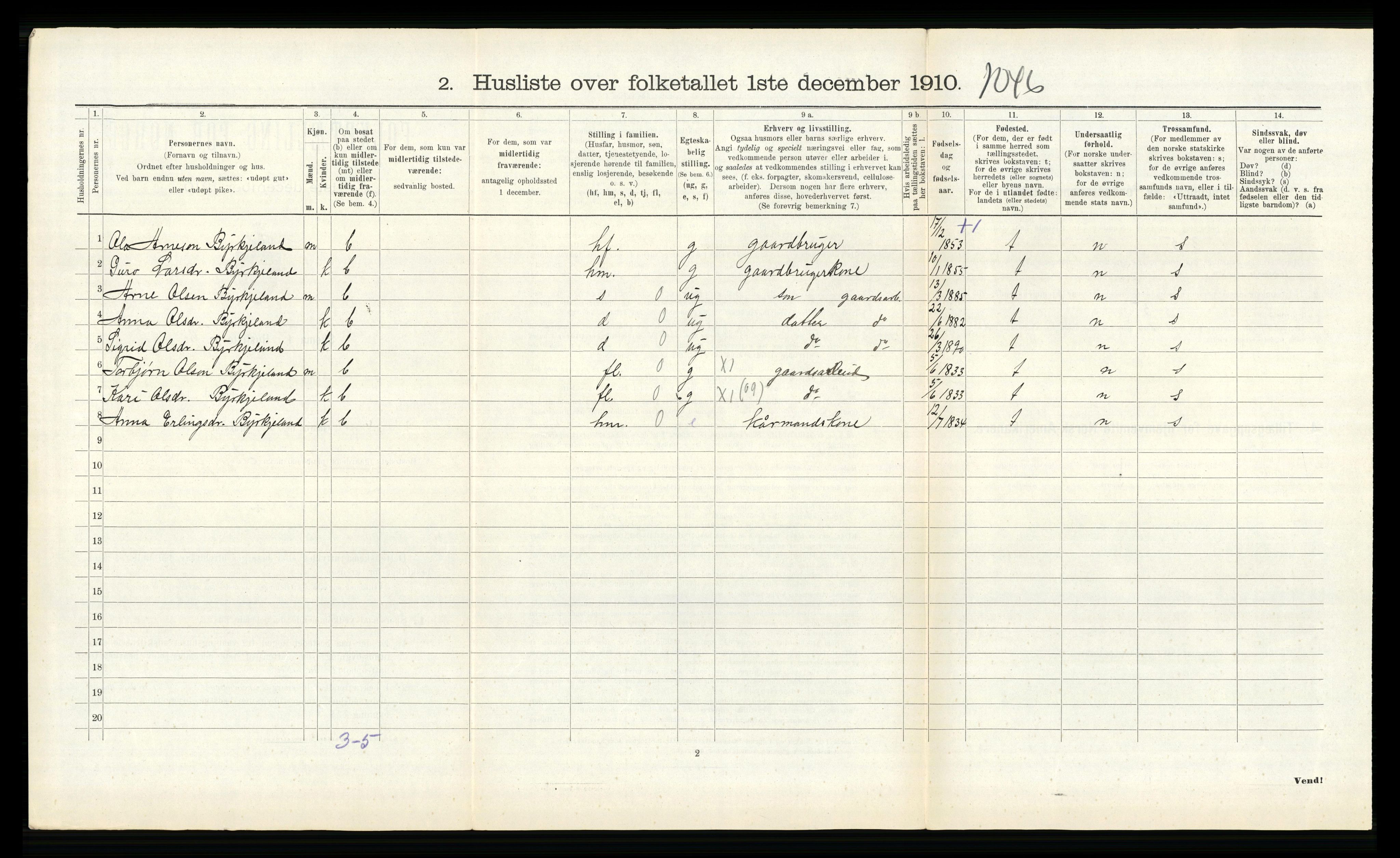 RA, Folketelling 1910 for 1238 Kvam herred, 1910, s. 412