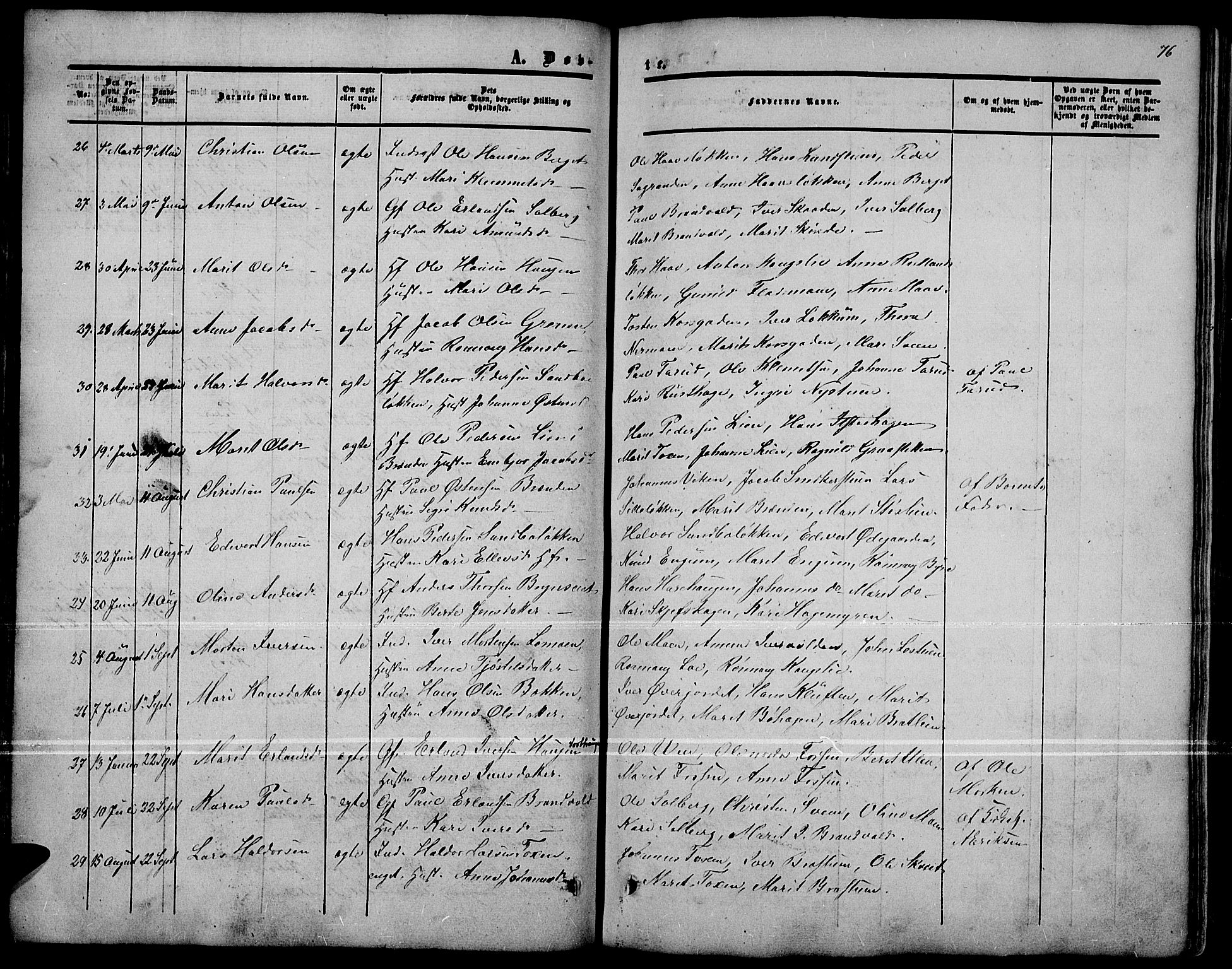 Nord-Fron prestekontor, AV/SAH-PREST-080/H/Ha/Hab/L0001: Klokkerbok nr. 1, 1851-1883, s. 76