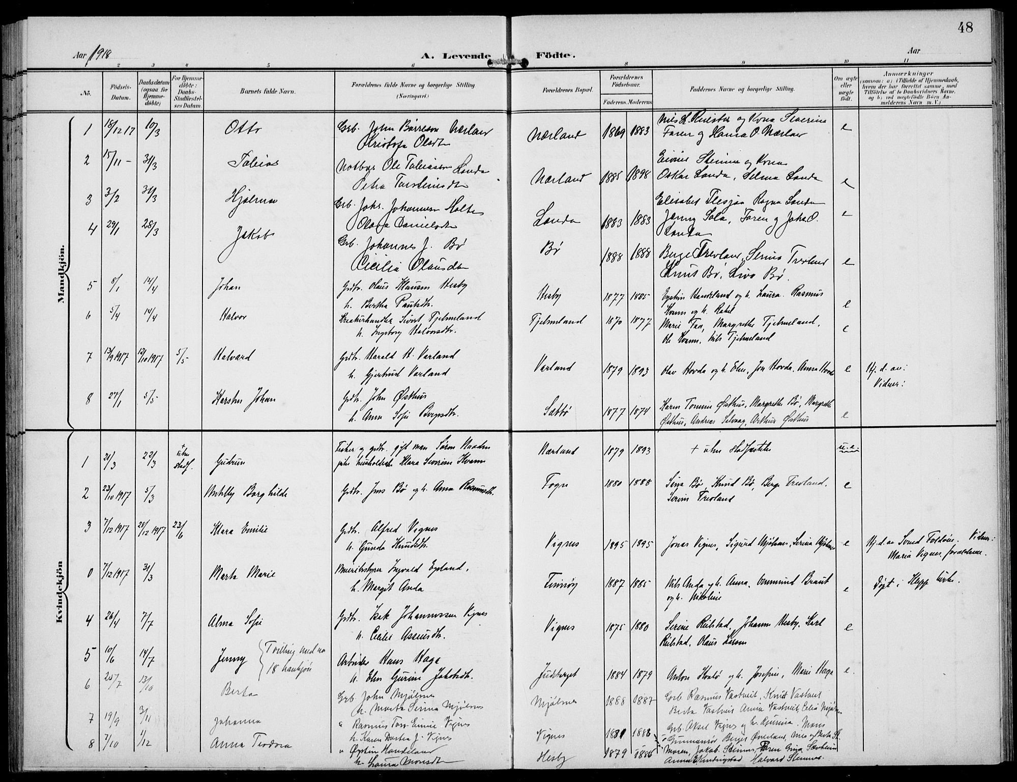 Finnøy sokneprestkontor, SAST/A-101825/H/Ha/Hab/L0006: Klokkerbok nr. B 6, 1900-1934, s. 48